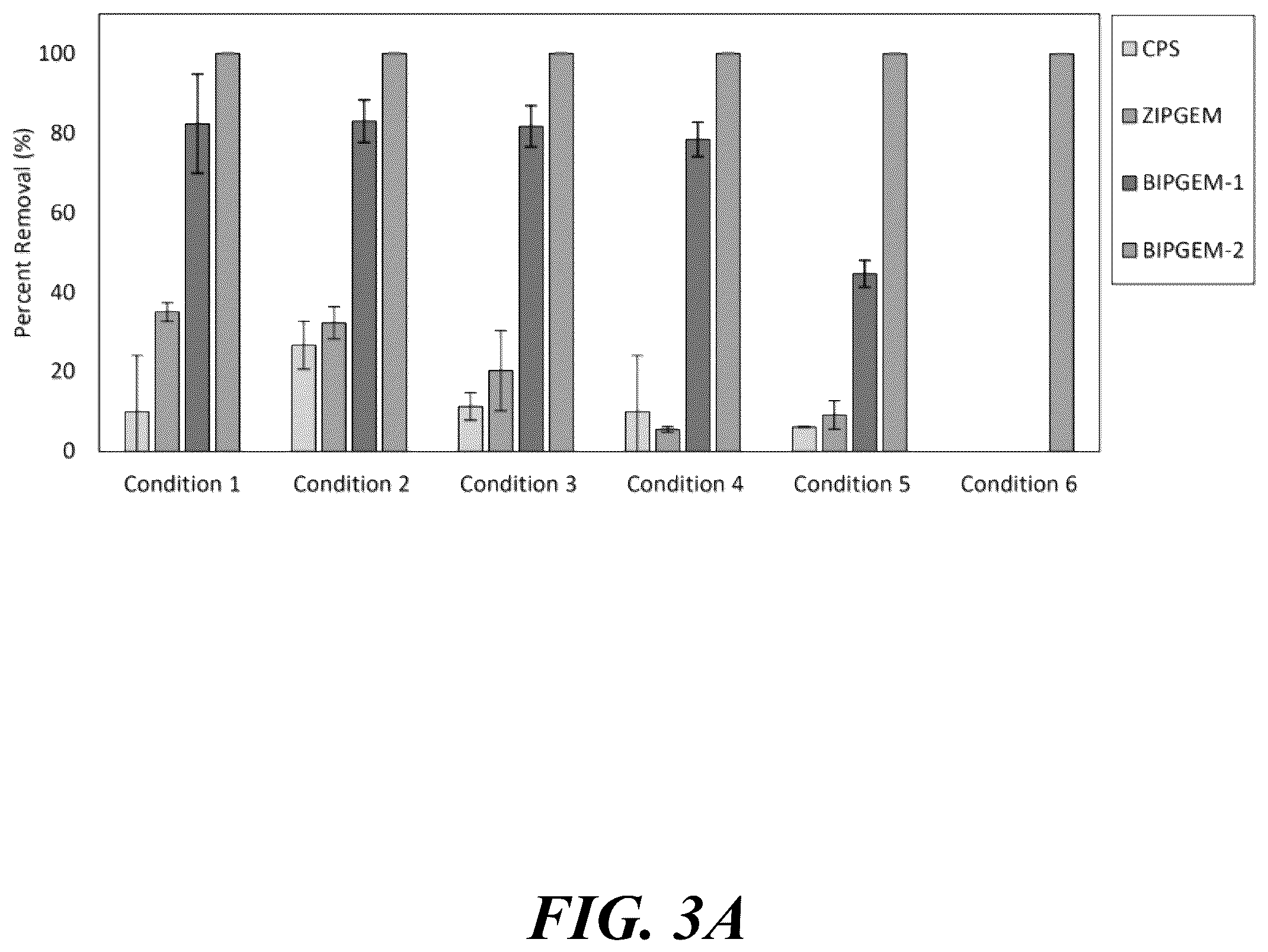 Patent US12365604 Figure 4 – Synergistic green sorption media for cyanobacterial toxin remediation