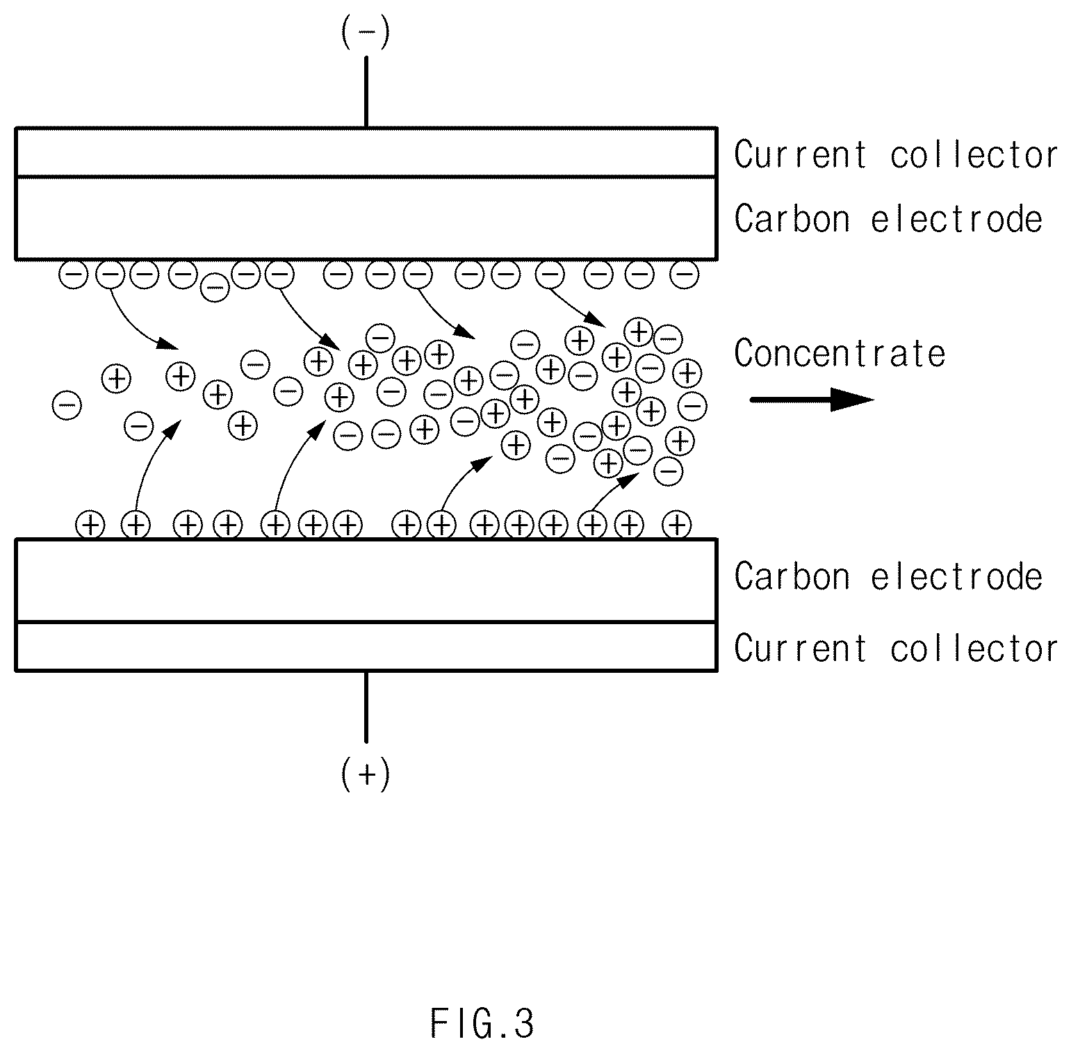Patent US12365607 Figure 3 – Water softening system