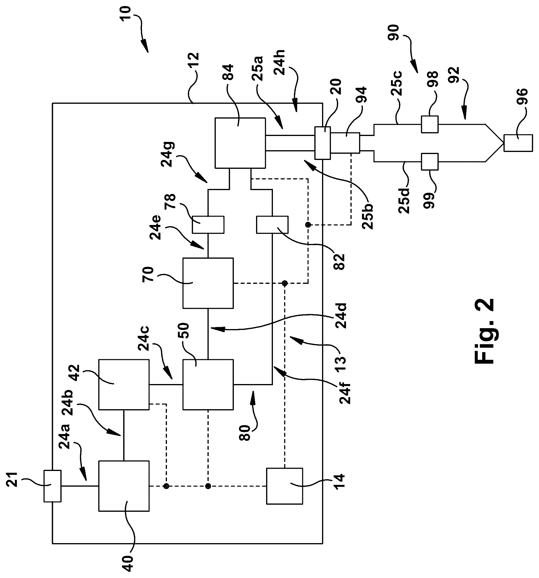 Patent US12365609 Figure 2 – Sterile and/or purified fluid and/or solution delivery system