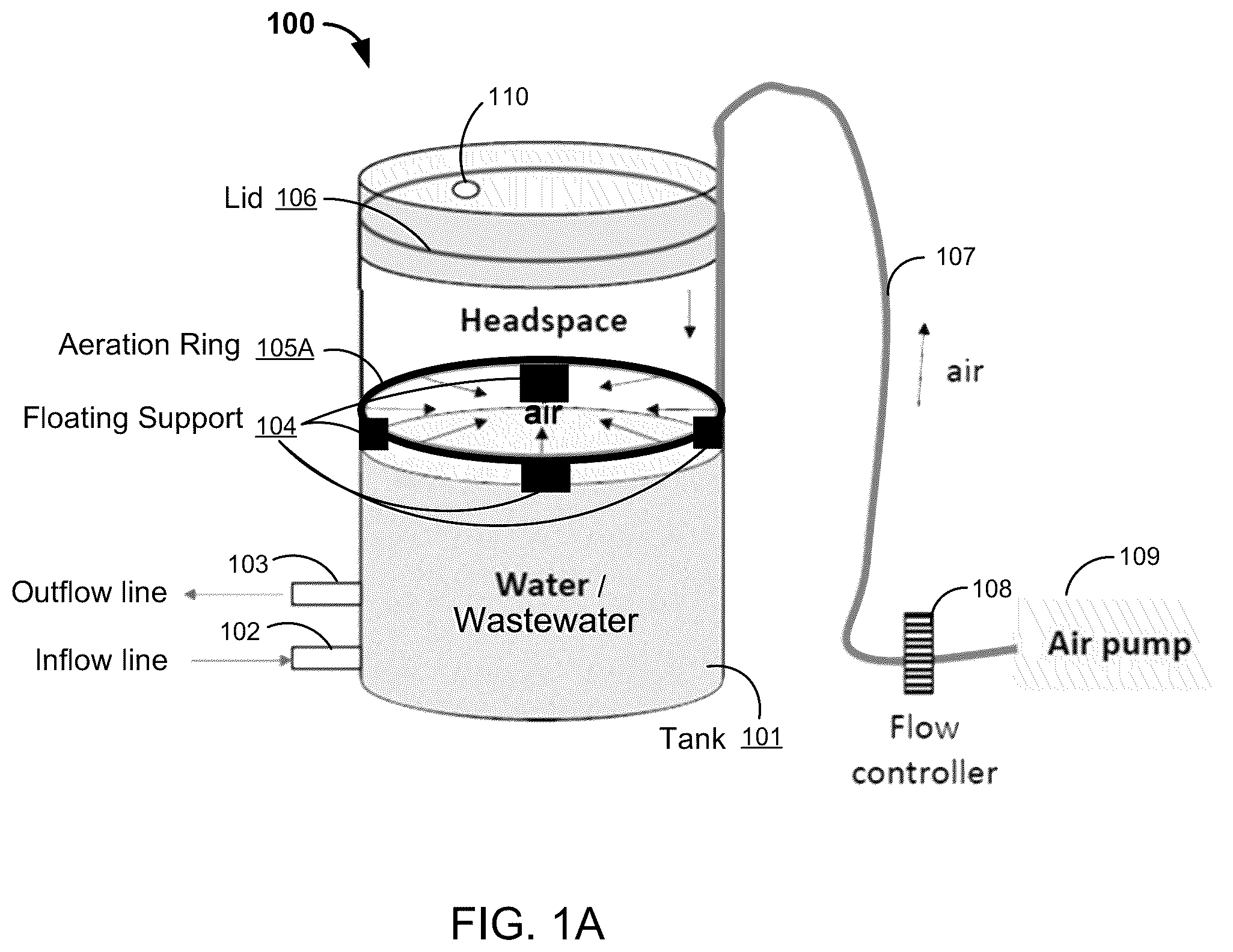 Patent US12365610 Figure 1 – Scalable floating micro-aeration unit, devices and methods