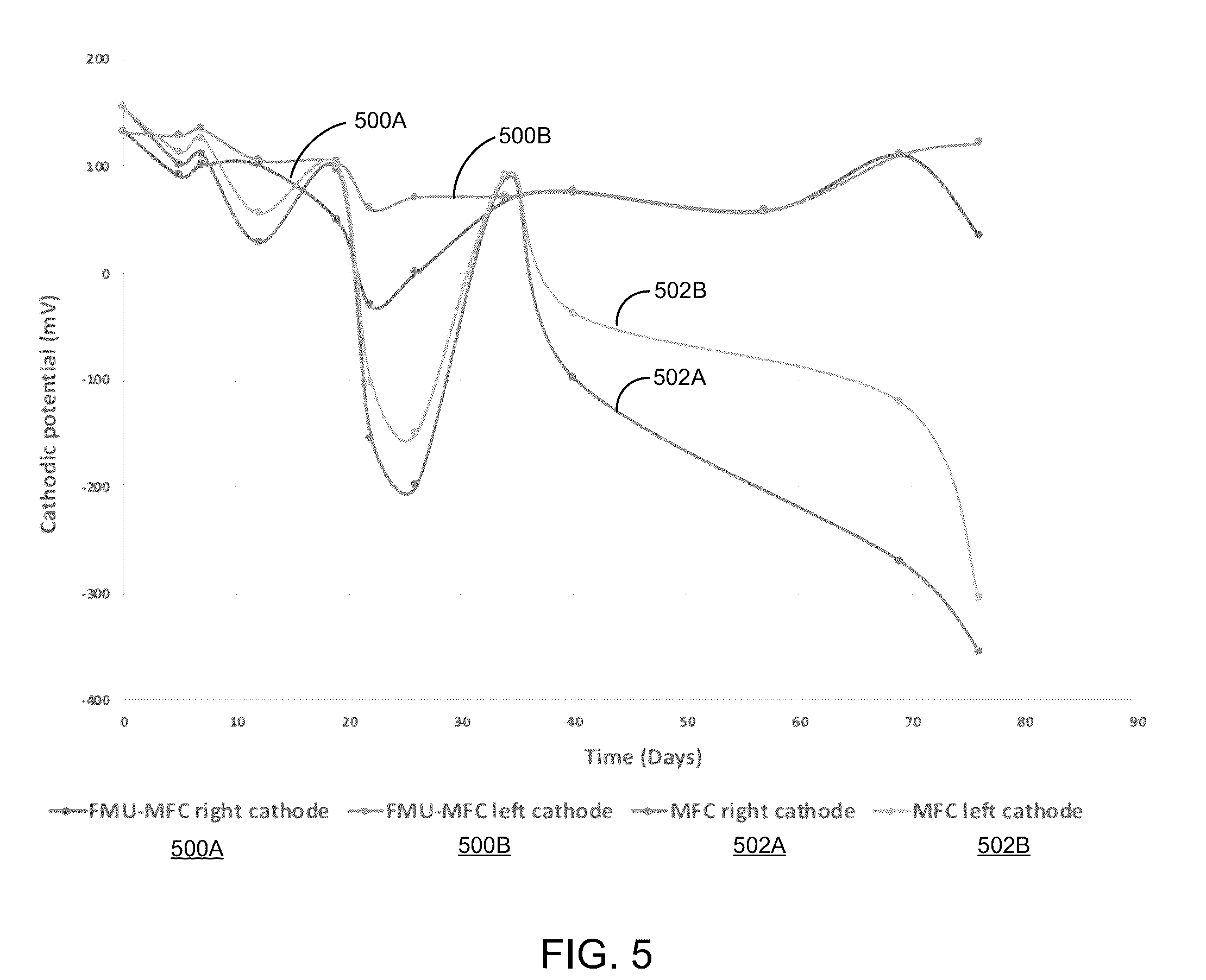 Patent US12365610 Figure 10 – Scalable floating micro-aeration unit, devices and methods