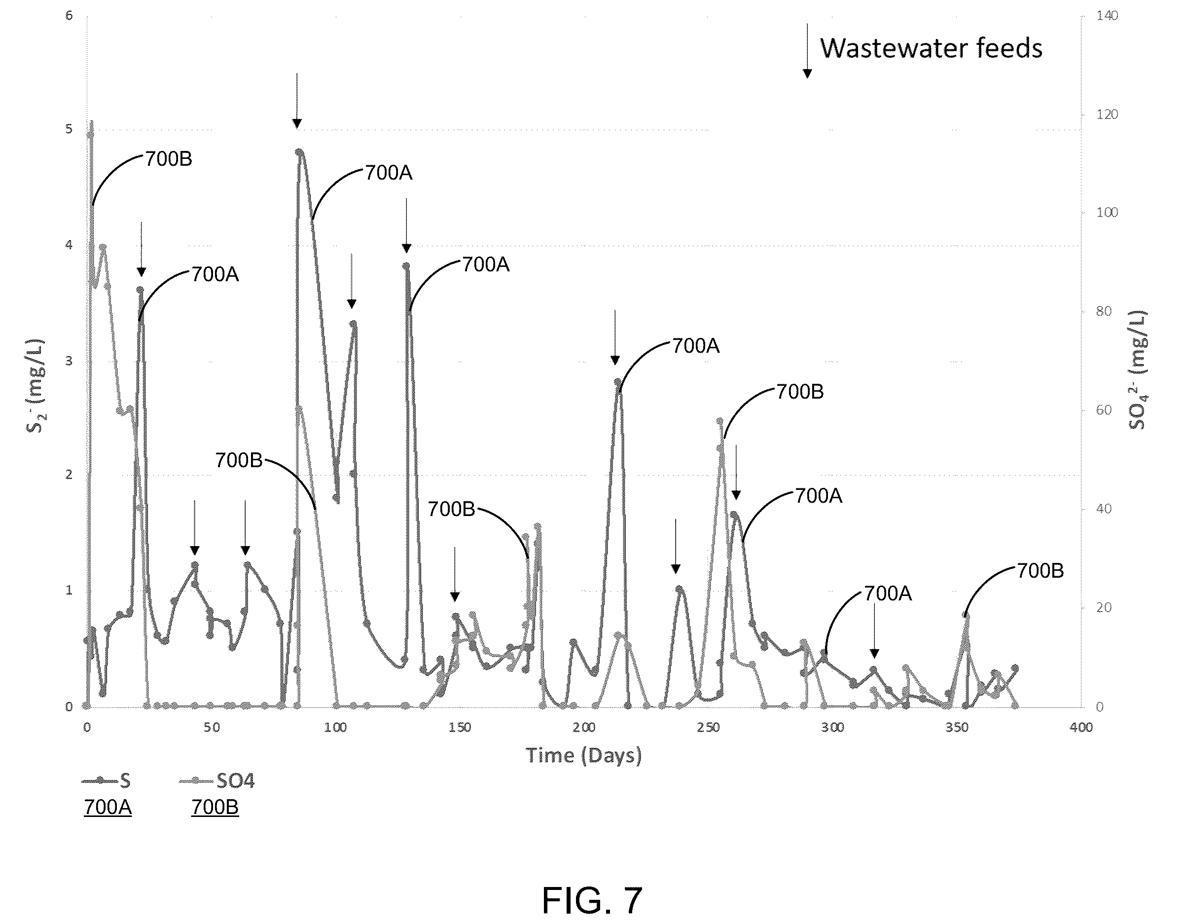 Patent US12365610 Figure 12 – Scalable floating micro-aeration unit, devices and methods
