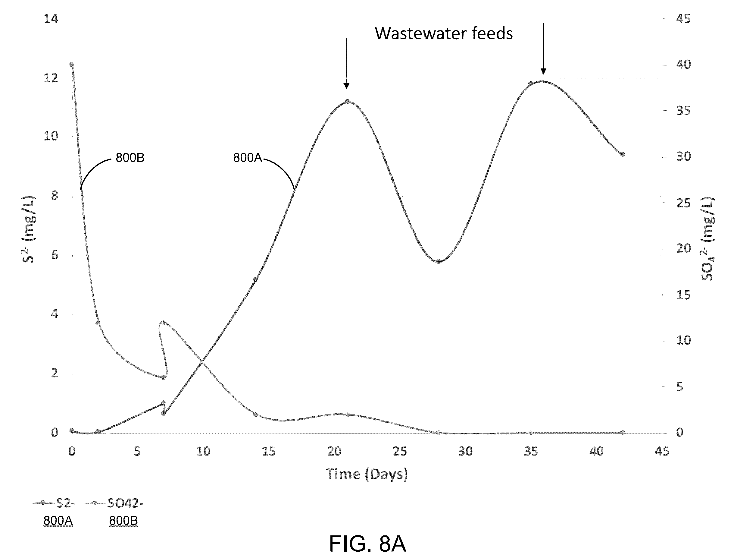 Patent US12365610 Figure 13 – Scalable floating micro-aeration unit, devices and methods
