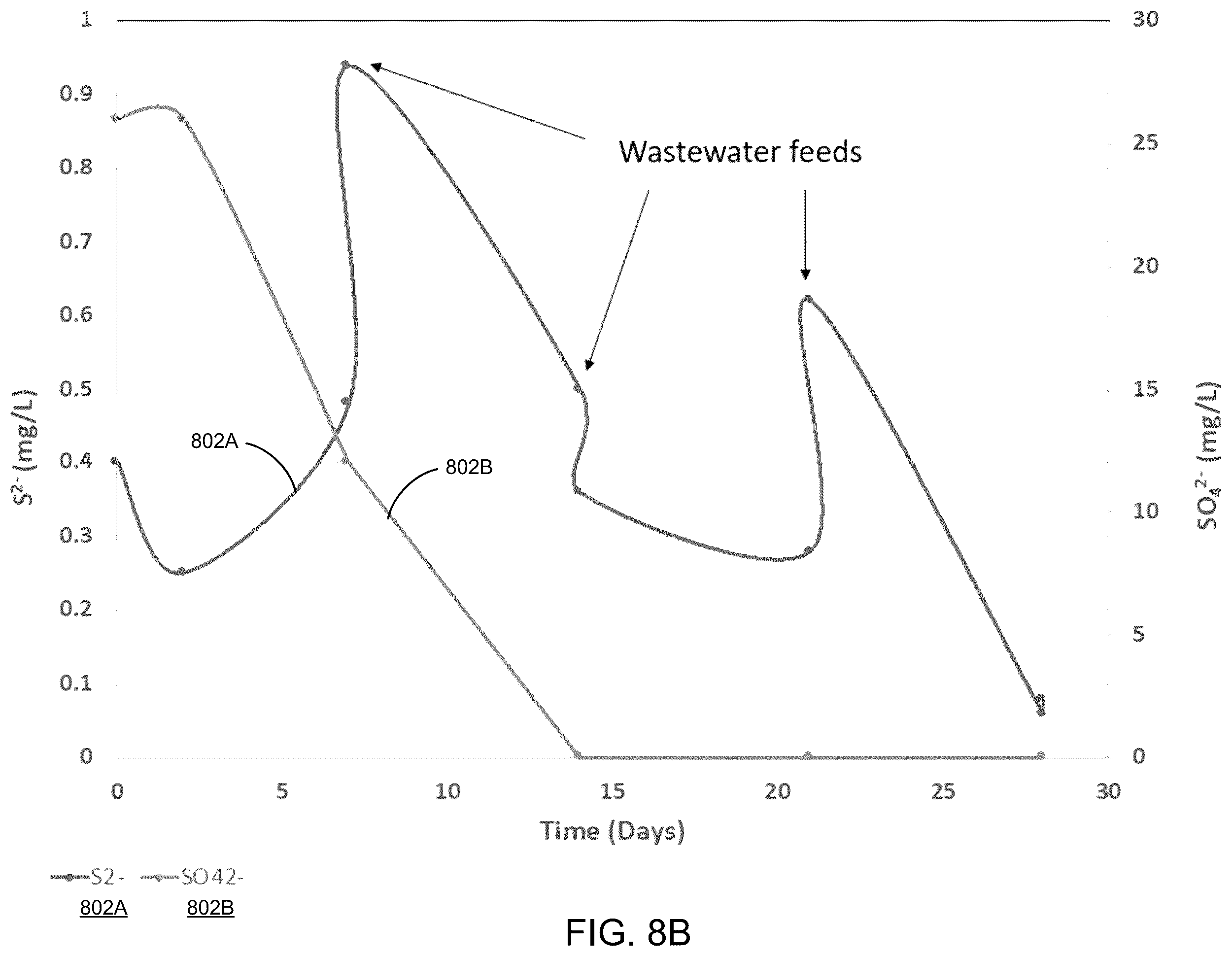 Patent US12365610 Figure 14 – Scalable floating micro-aeration unit, devices and methods