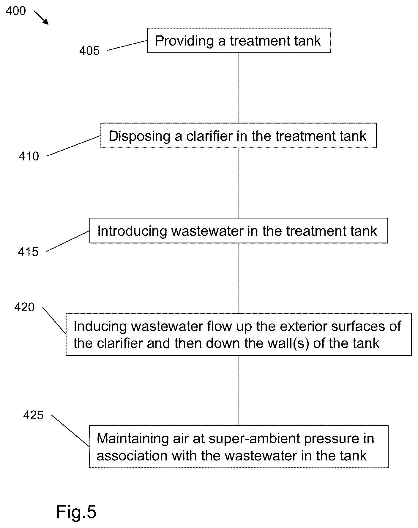 Patent US12365611 Figure 3 – Wastewater treatment method and system