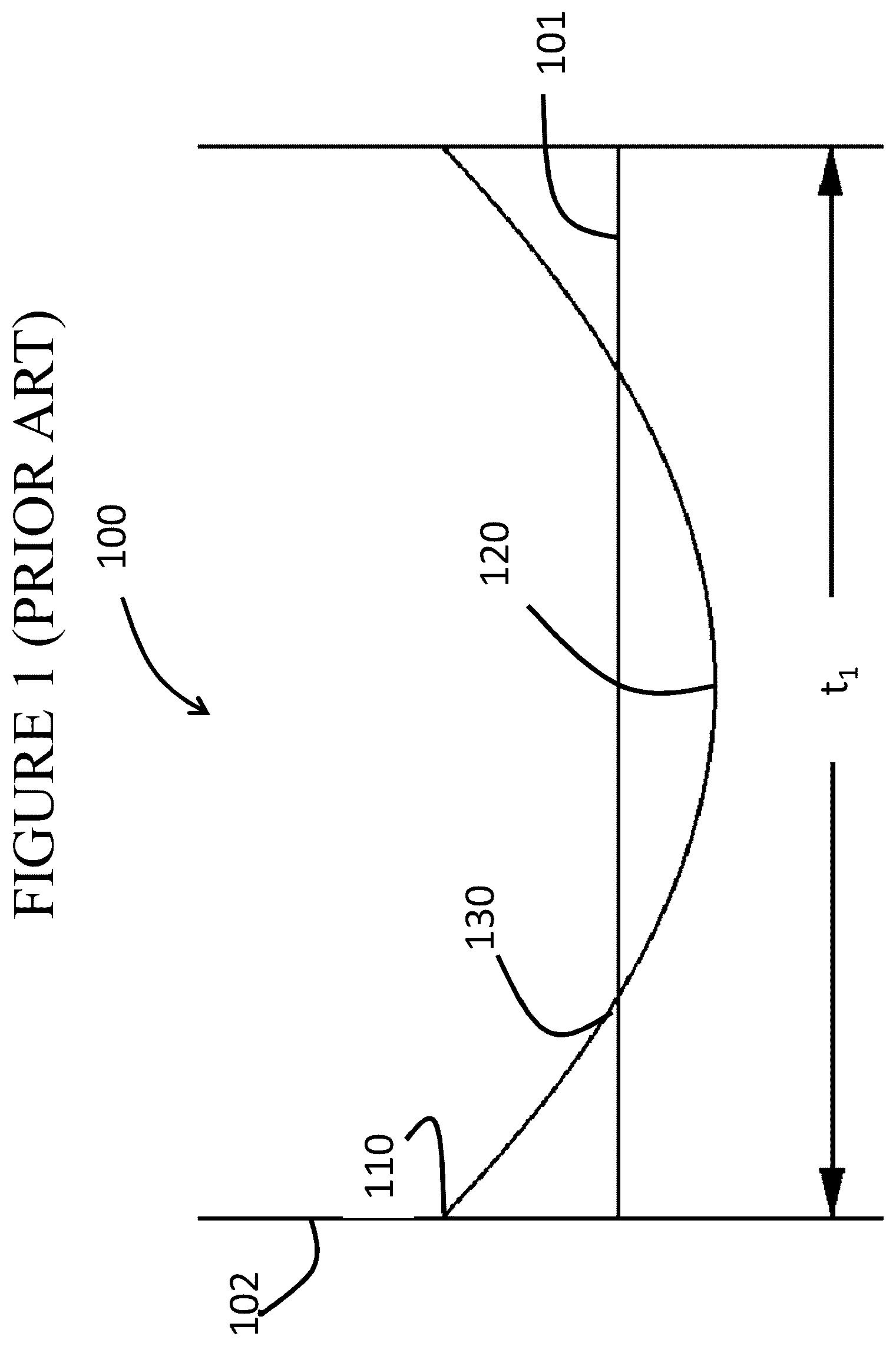 Patent US12365618 Figure 1 – Fracture and scratch resistant glass articles