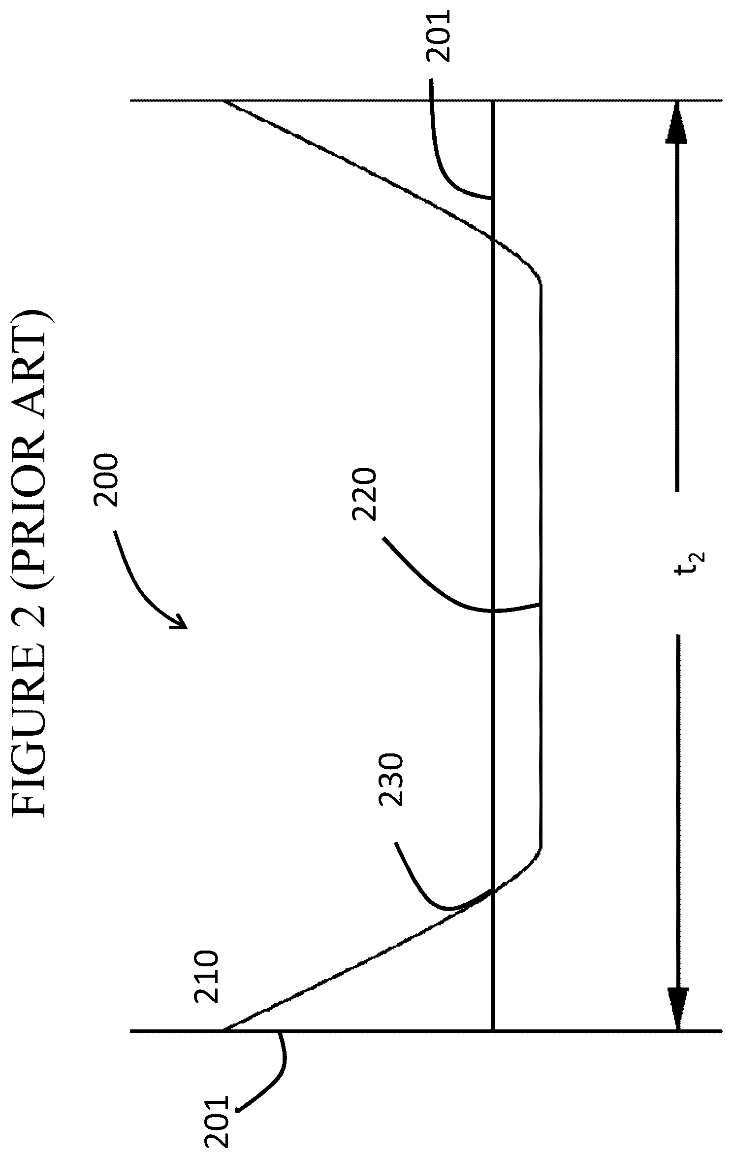Patent US12365618 Figure 2 – Fracture and scratch resistant glass articles