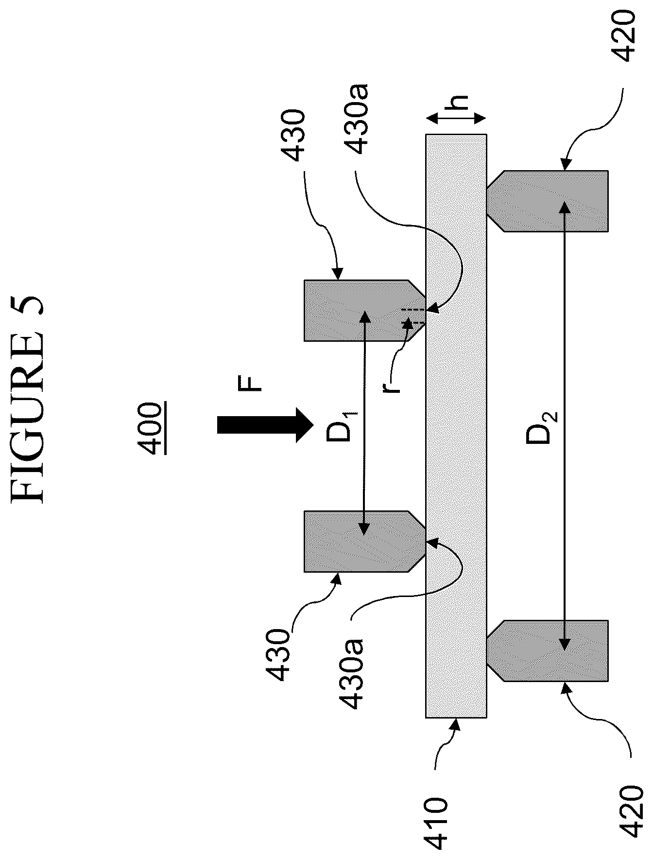 Patent US12365618 Figure 5 – Fracture and scratch resistant glass articles
