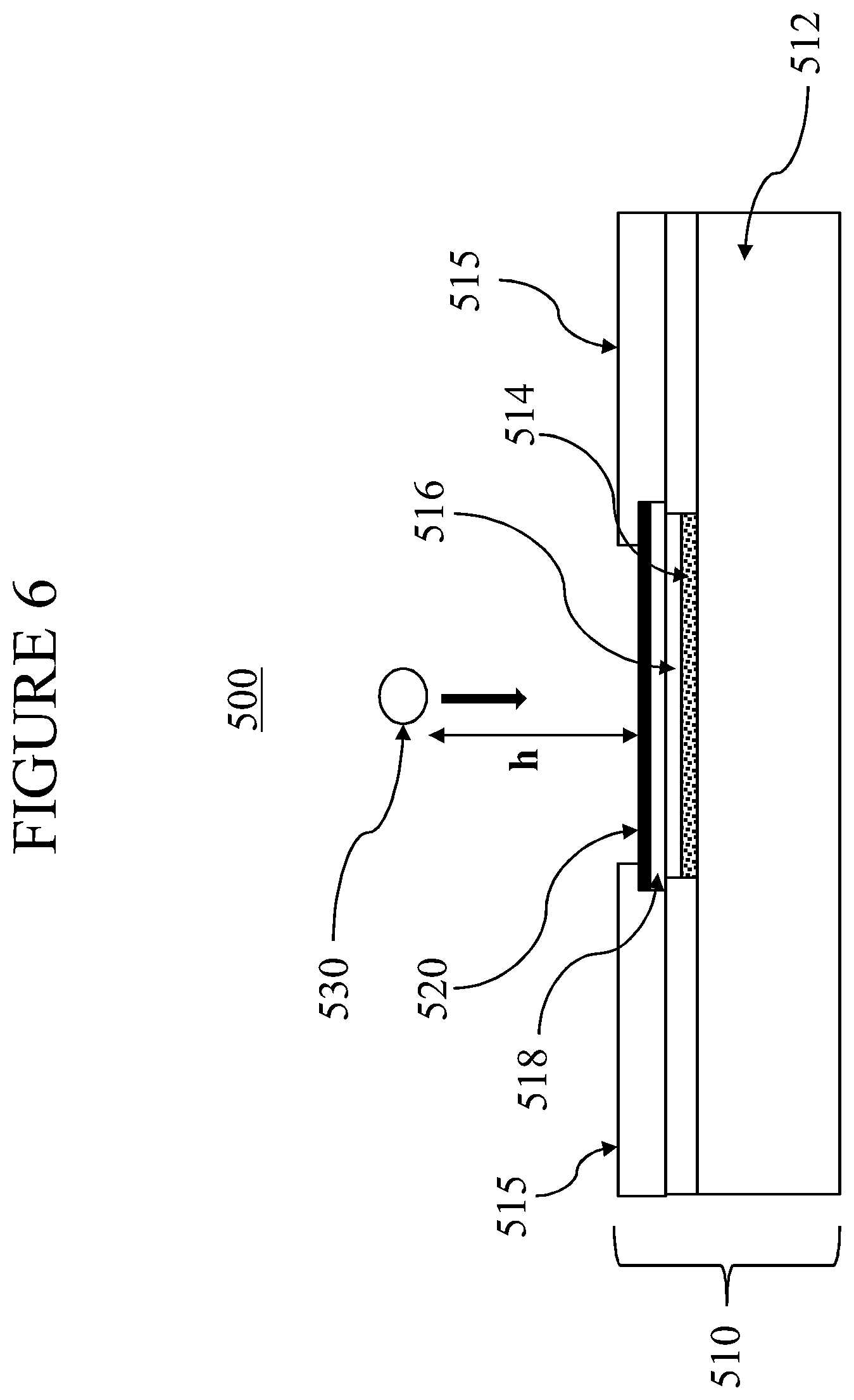 Patent US12365618 Figure 6 – Fracture and scratch resistant glass articles