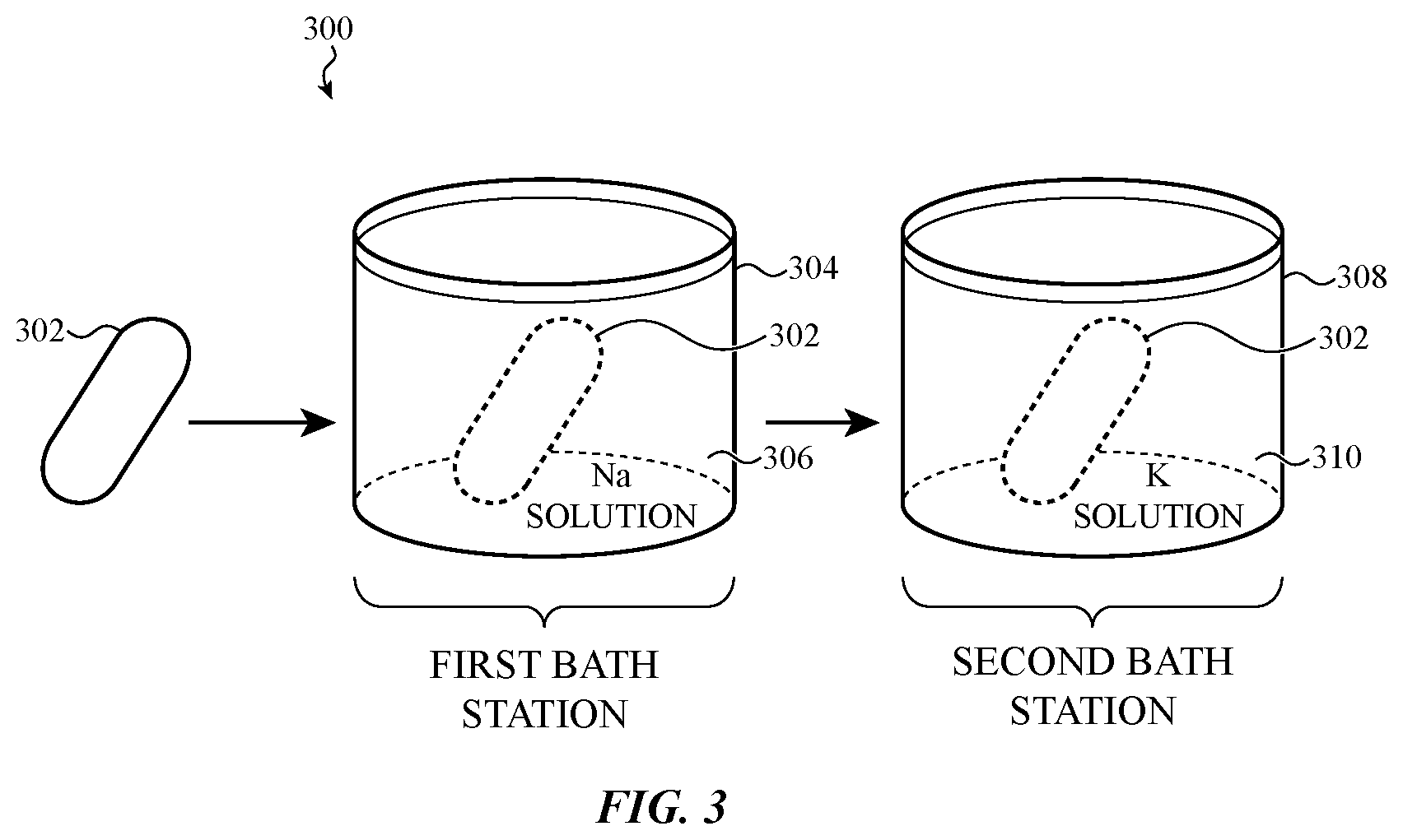 Patent US12365620 Figure 4 – Patterned asymmetric chemical strengthening