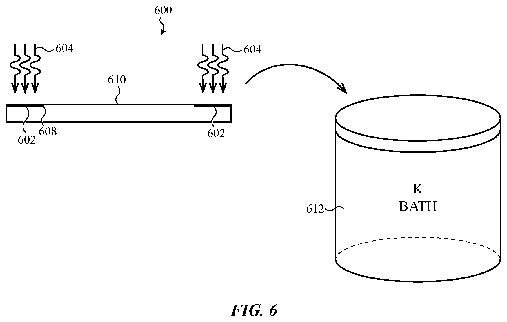Patent US12365620 Figure 7 – Patterned asymmetric chemical strengthening