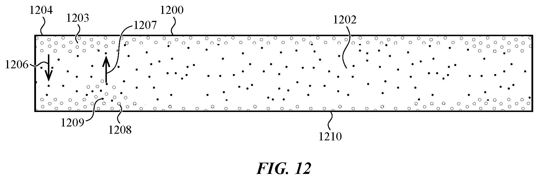Patent US12365620 Figure 15 – Patterned asymmetric chemical strengthening
