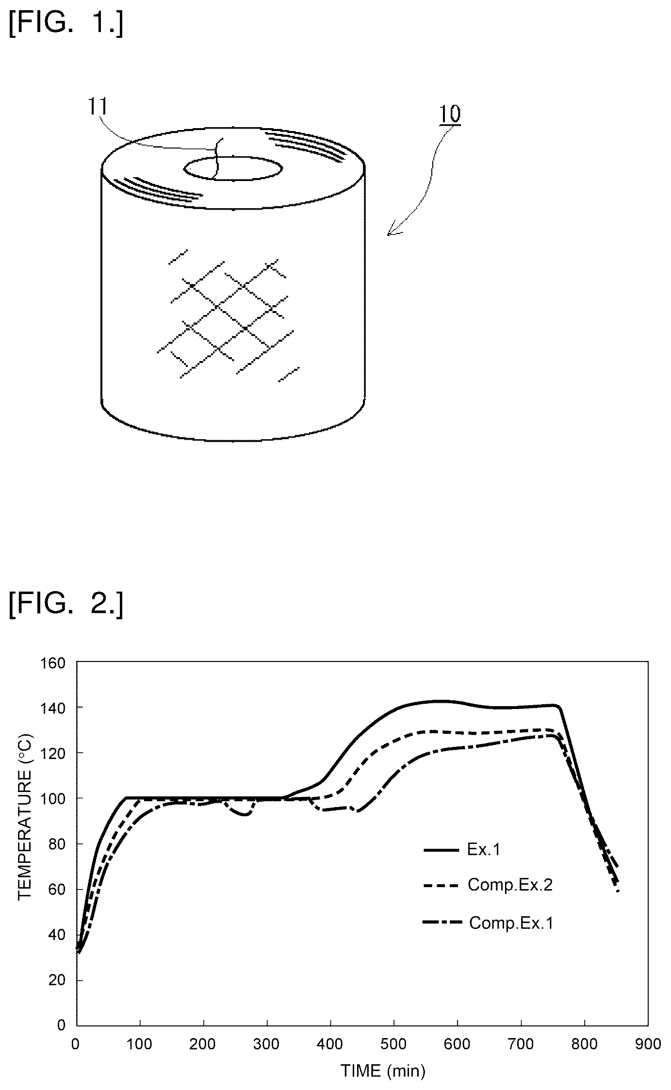 Patent US12365621 Figure 1 – Glass direct roving production method and glass direct roving
