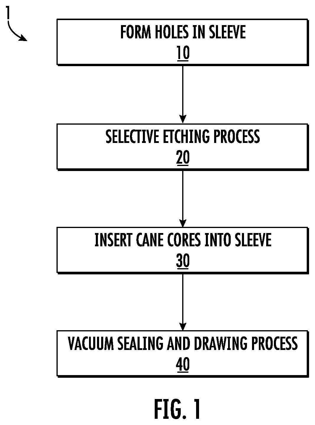 Patent US12365622 — Cane-based multicore optical fiber and methods of forming — Figure 1