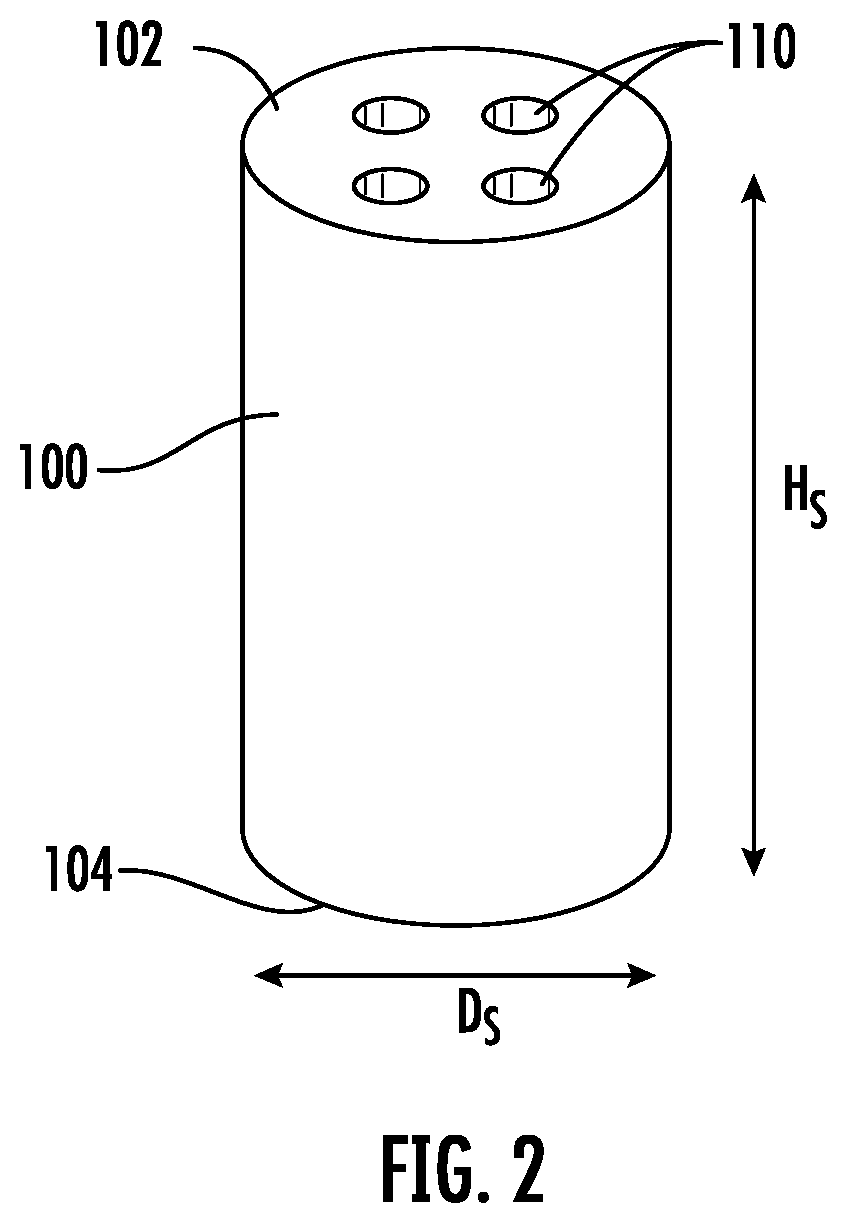 Patent US12365622 Figure 2 – Cane-based multicore optical fiber and methods of forming