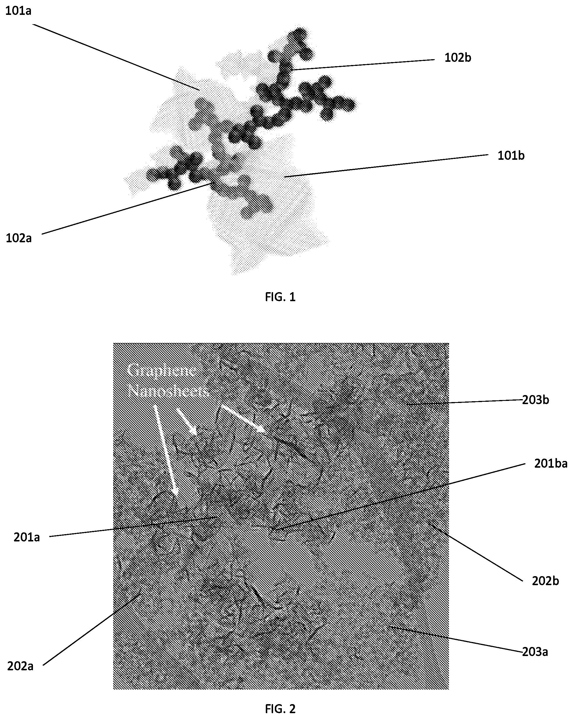Patent US12365625 Figure 1 – Nanocarbon material and applications of nanocarbon material