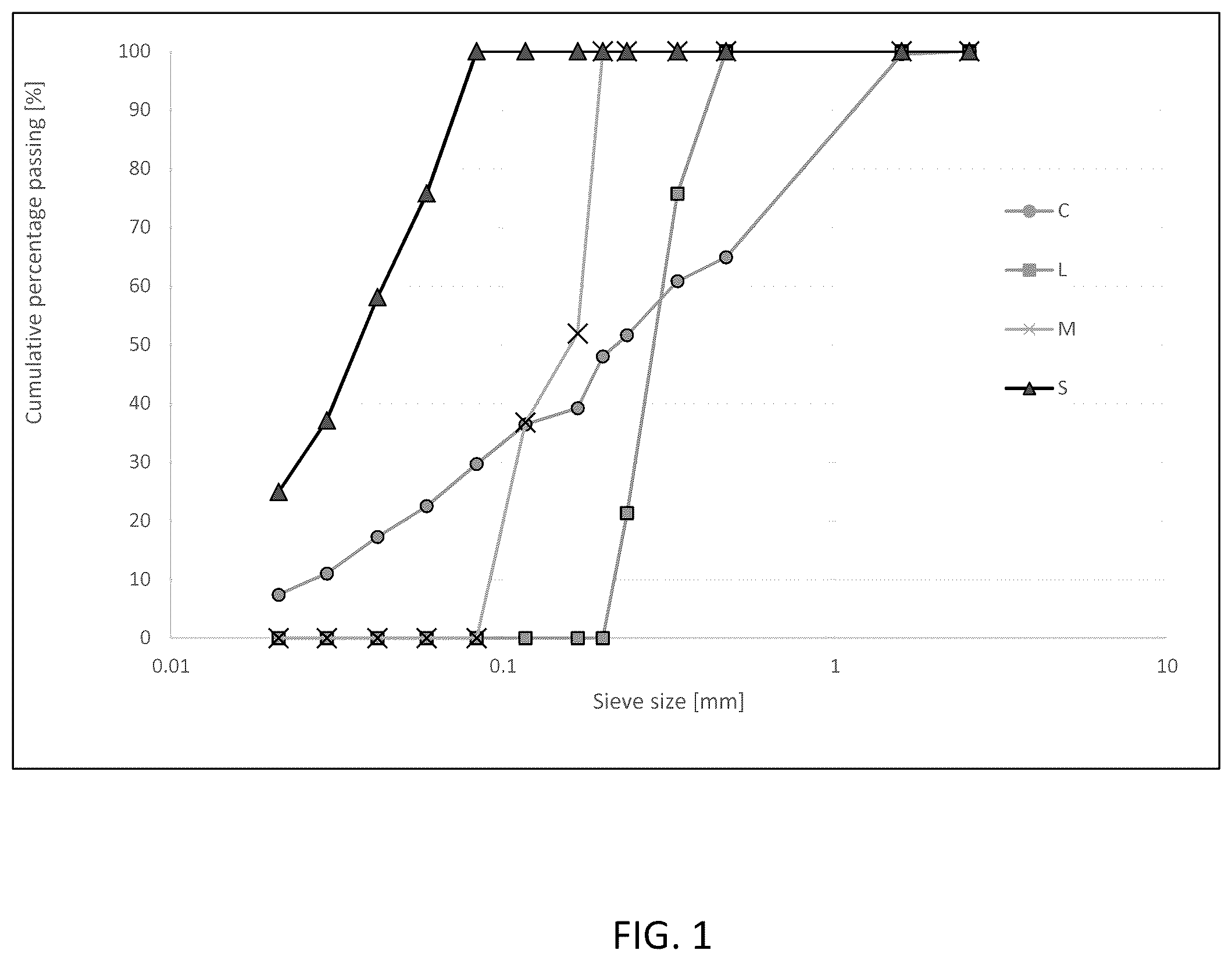 Patent US12365626 Figure 1 – Permeable pavement system including a permeable pavement composition and a related method