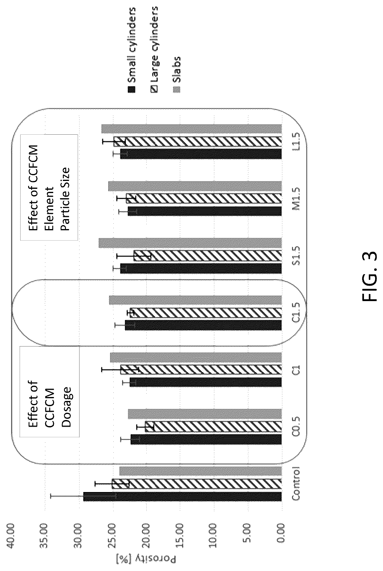 Patent US12365626 Figure 3 – Permeable pavement system including a permeable pavement composition and a related method