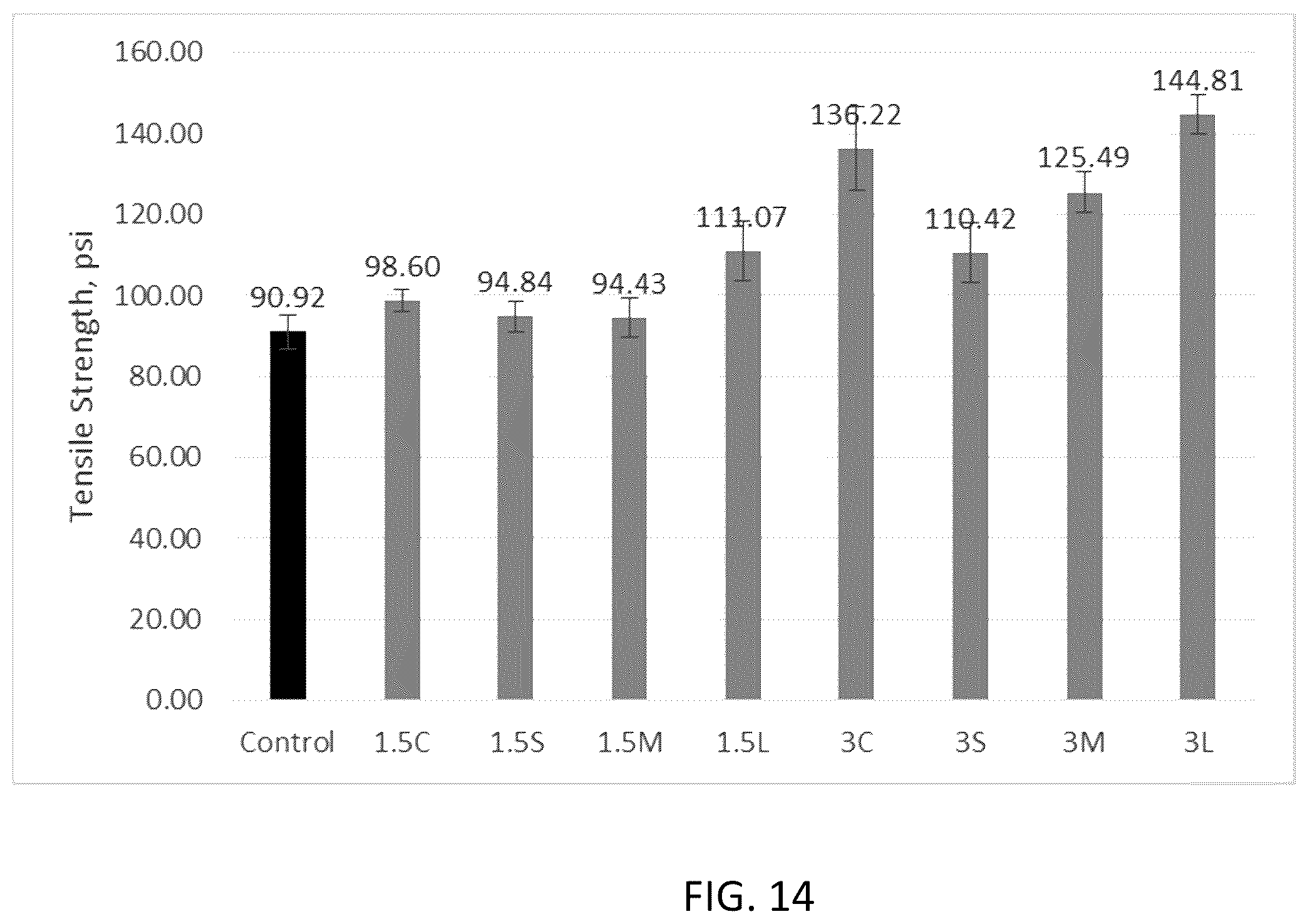 Patent US12365626 Figure 14 – Permeable pavement system including a permeable pavement composition and a related method
