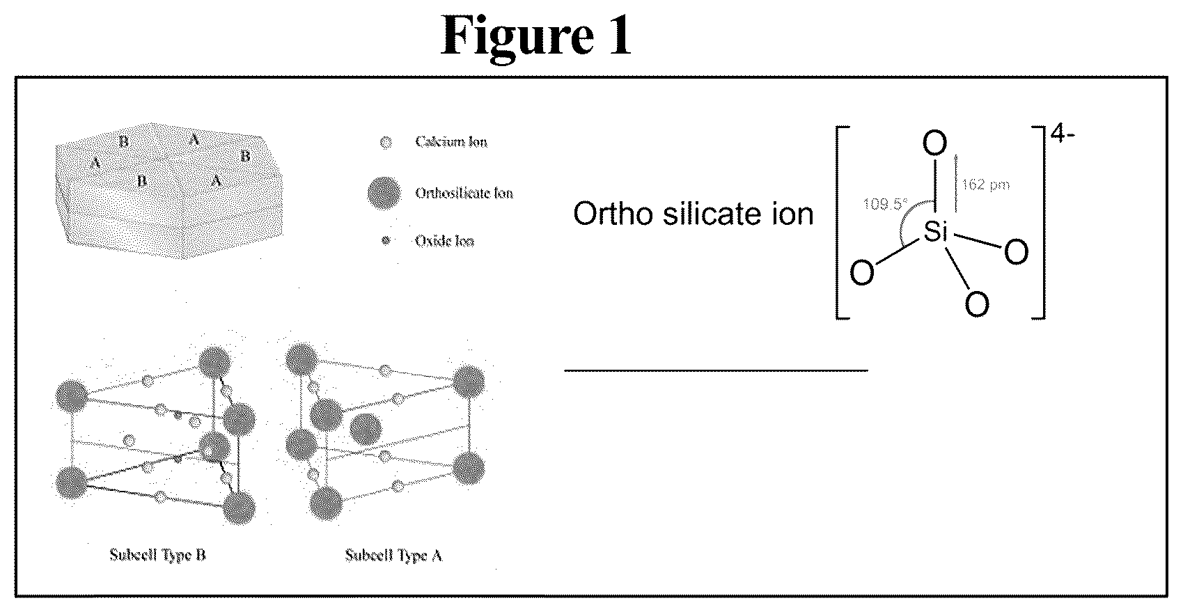 Patent US12365628 Figure 1 – CO 2 impregnated concrete
