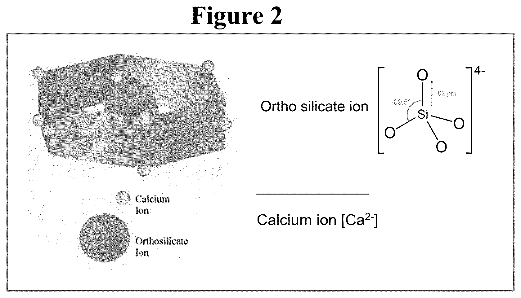 Patent US12365628 Figure 2 – CO 2 impregnated concrete
