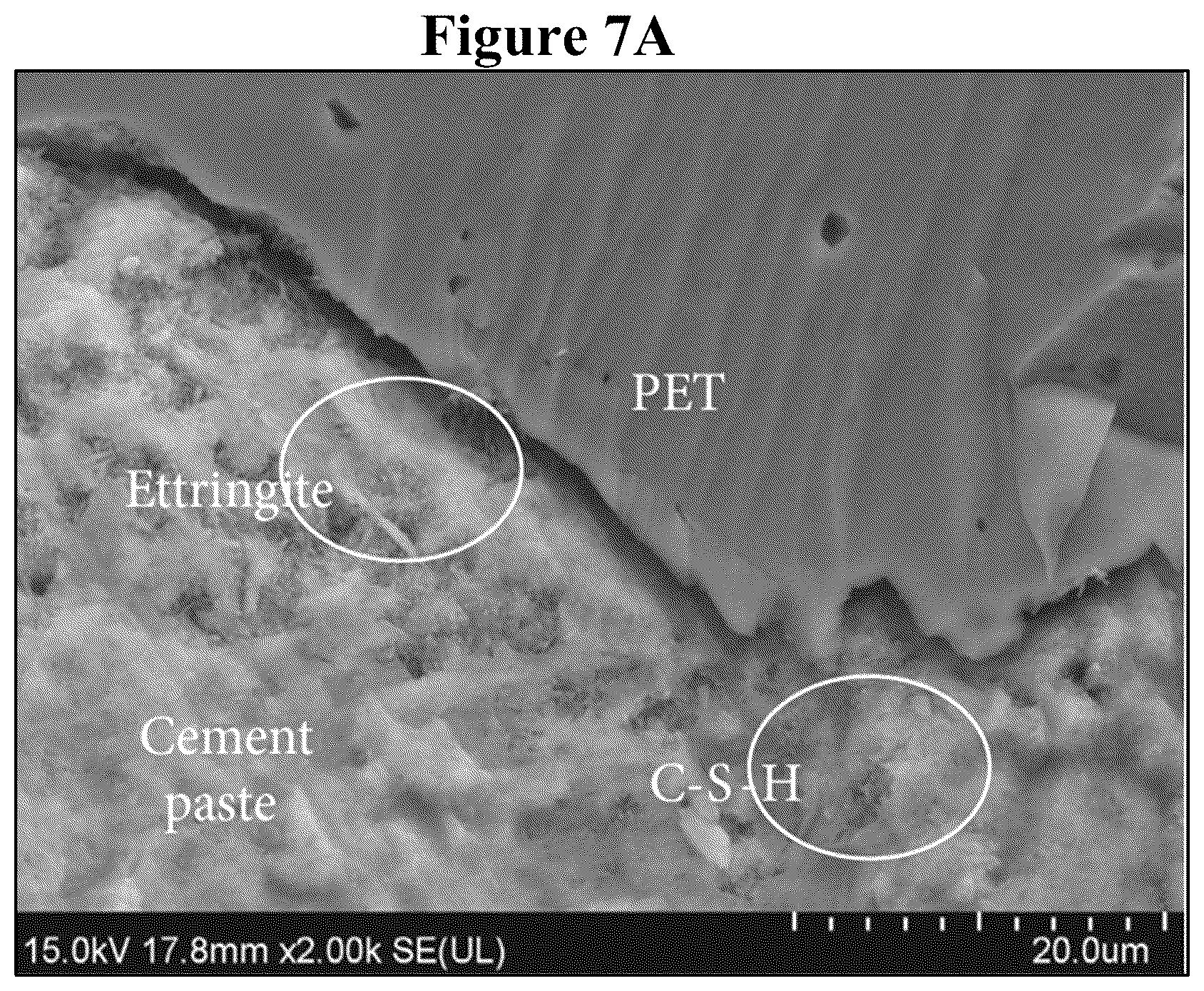 Patent US12365628 Figure 7 – CO 2 impregnated concrete