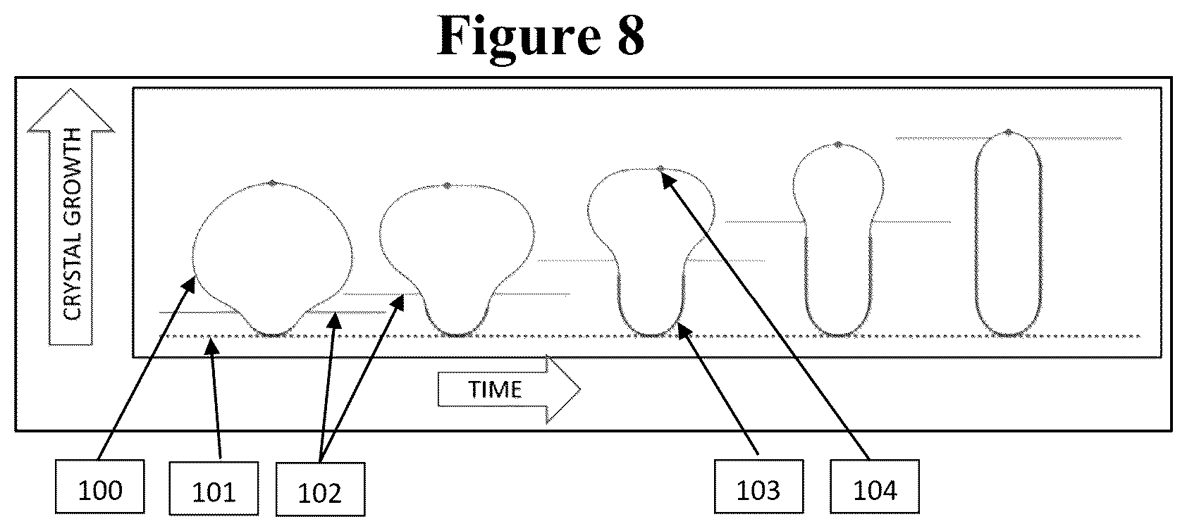 Patent US12365628 Figure 9 – CO 2 impregnated concrete