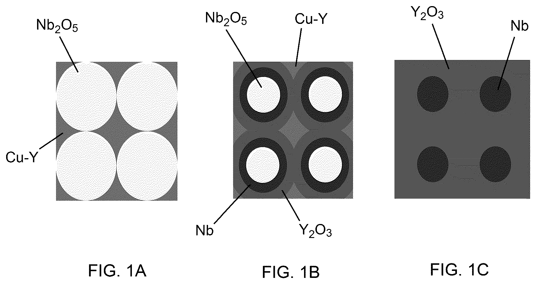 Patent US12365631 Figure 1 – Methods of fabricating oxide/metal composites and components produced thereby