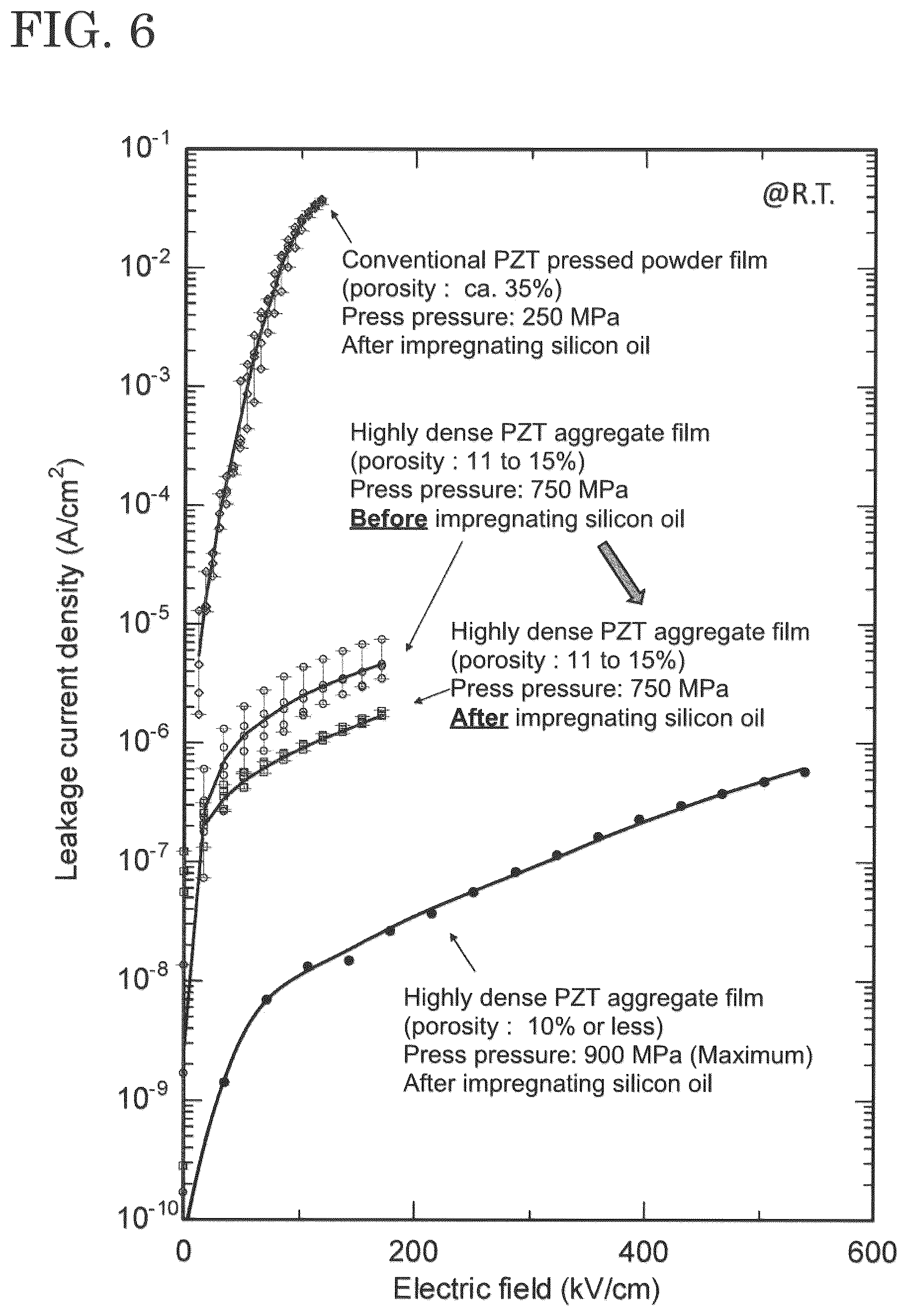Patent US12365634 Figure 6 – Highly dense brittle-material structural member having impregnating property