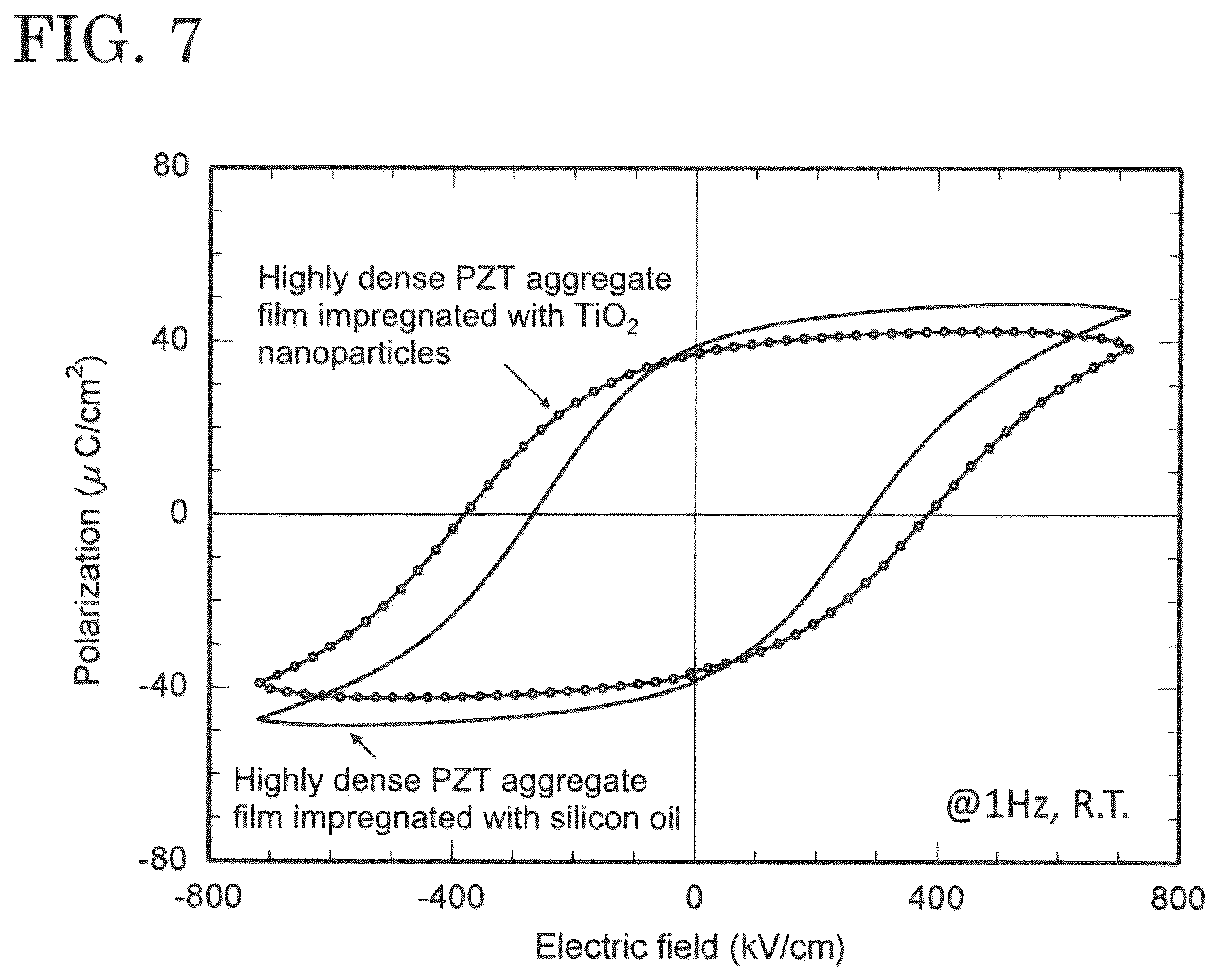 Patent US12365634 Figure 7 – Highly dense brittle-material structural member having impregnating property