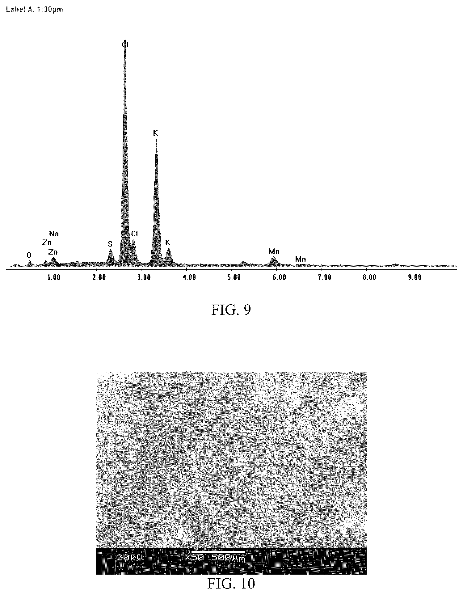 Patent US12365637 Figure 6 – Compacted muriate of potash fertilizers containing micronutrients and methods of making same