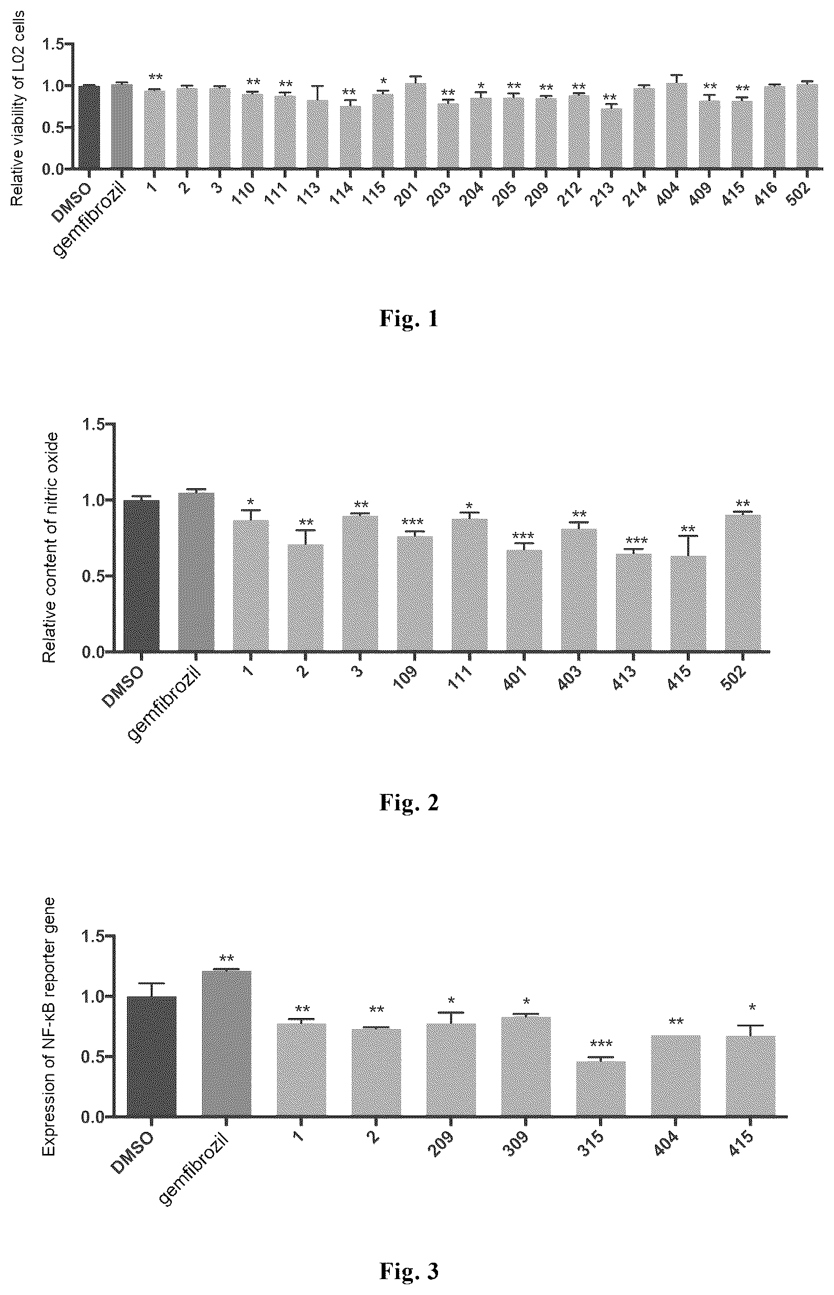 Patent US12365643 Figure 1 – Phenoxy carboxylic acid compounds and medical uses thereof