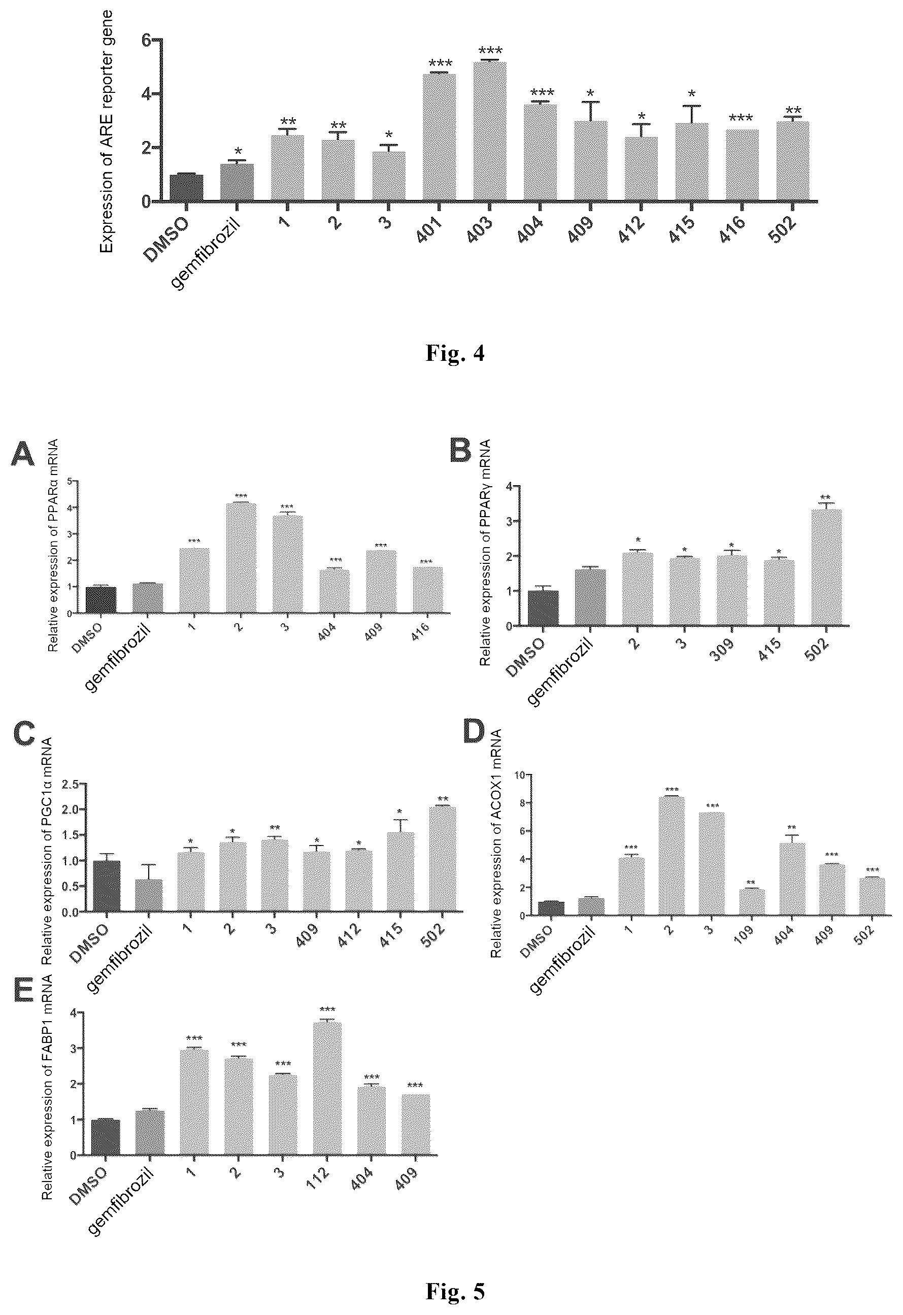 Patent US12365643 Figure 2 – Phenoxy carboxylic acid compounds and medical uses thereof