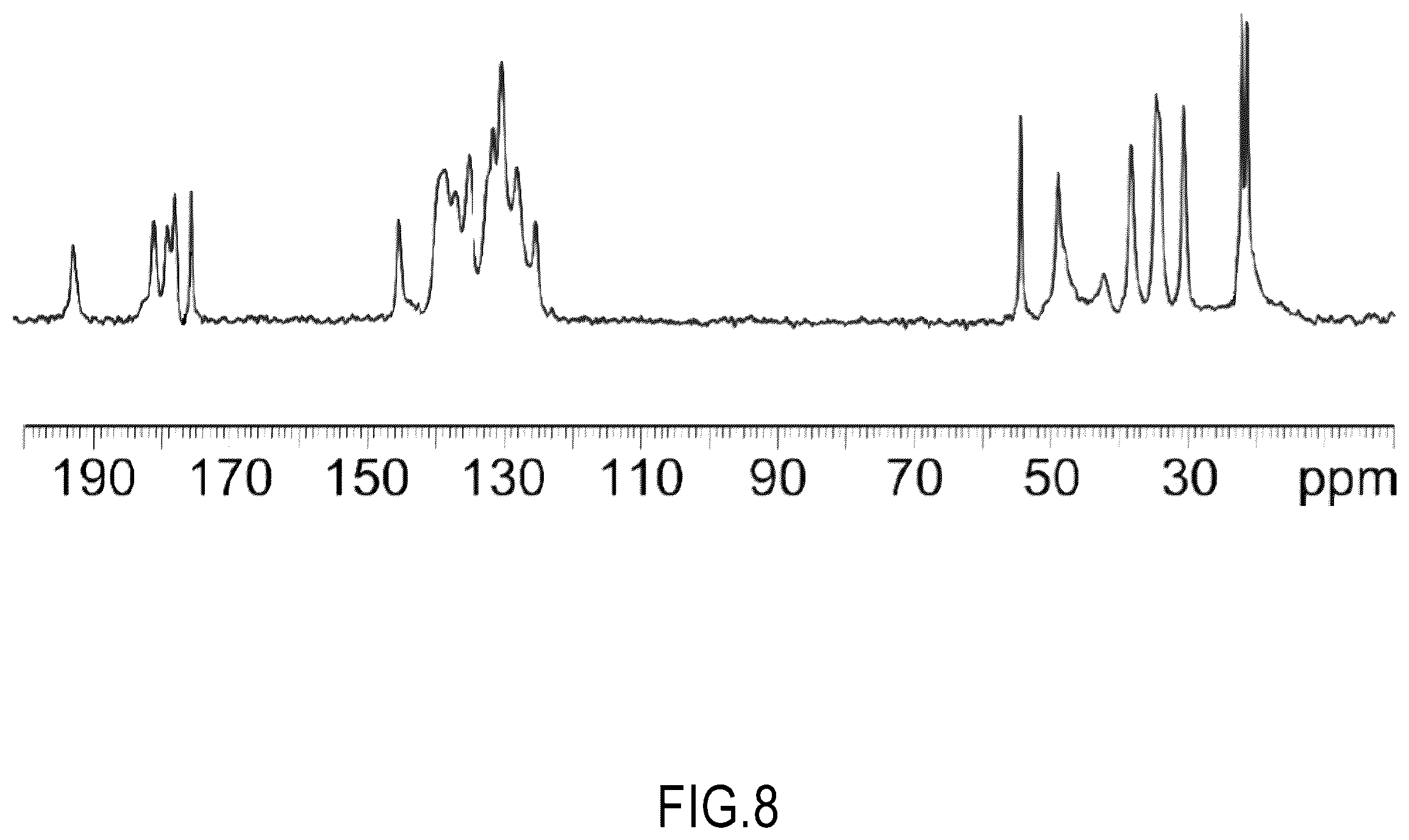 Patent US12365644 Figure 8 – Co-crystal of ketoprofen, lysine and gabapentin, pharmaceutical compositions and their medical use