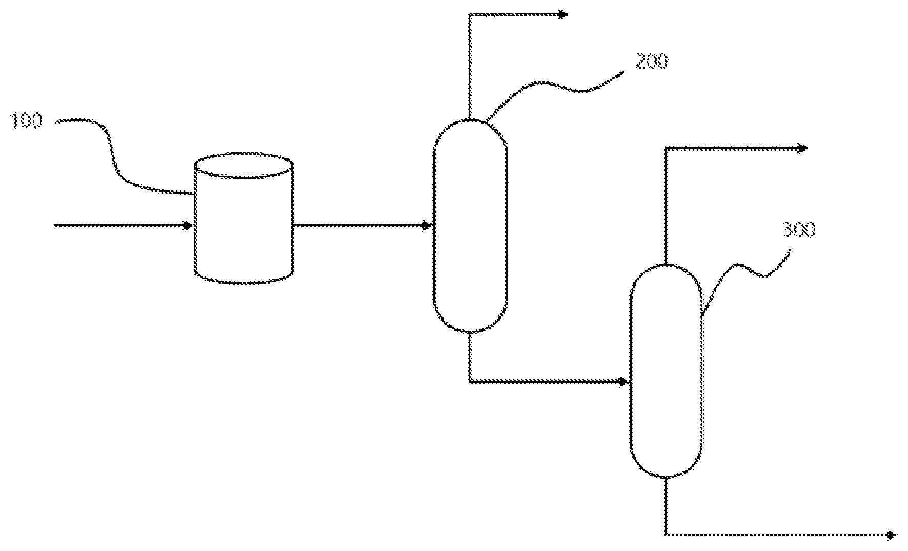 Patent US12365647 Figure 1 – Method for preparing acrylonitrile dimer
