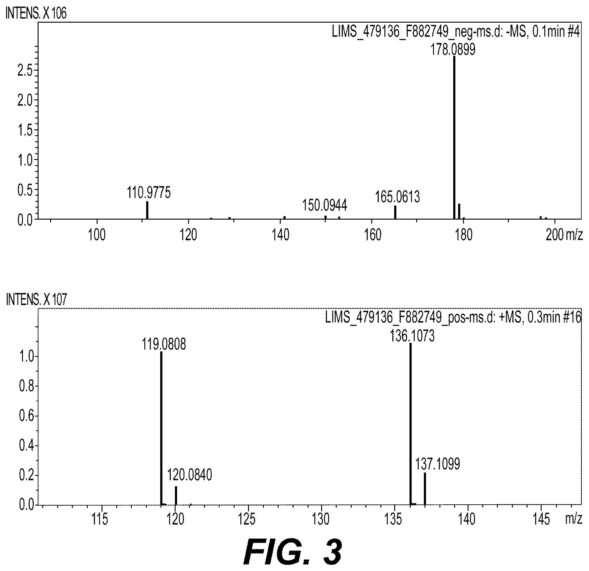 Patent US12365648 Figure 2 – Amphetamine carbamate compounds and methods