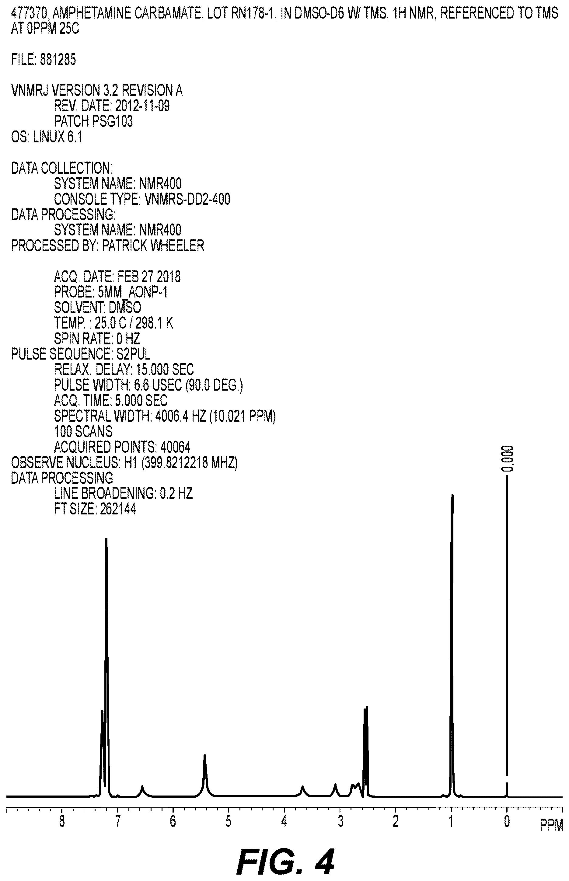 Patent US12365648 Figure 3 – Amphetamine carbamate compounds and methods