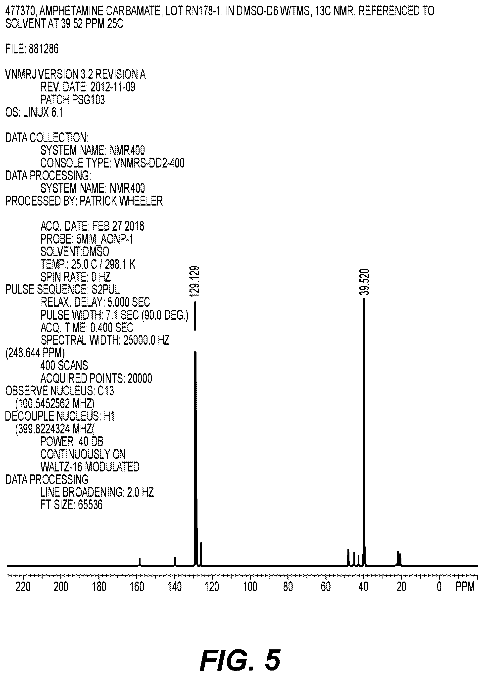 Patent US12365648 Figure 4 – Amphetamine carbamate compounds and methods