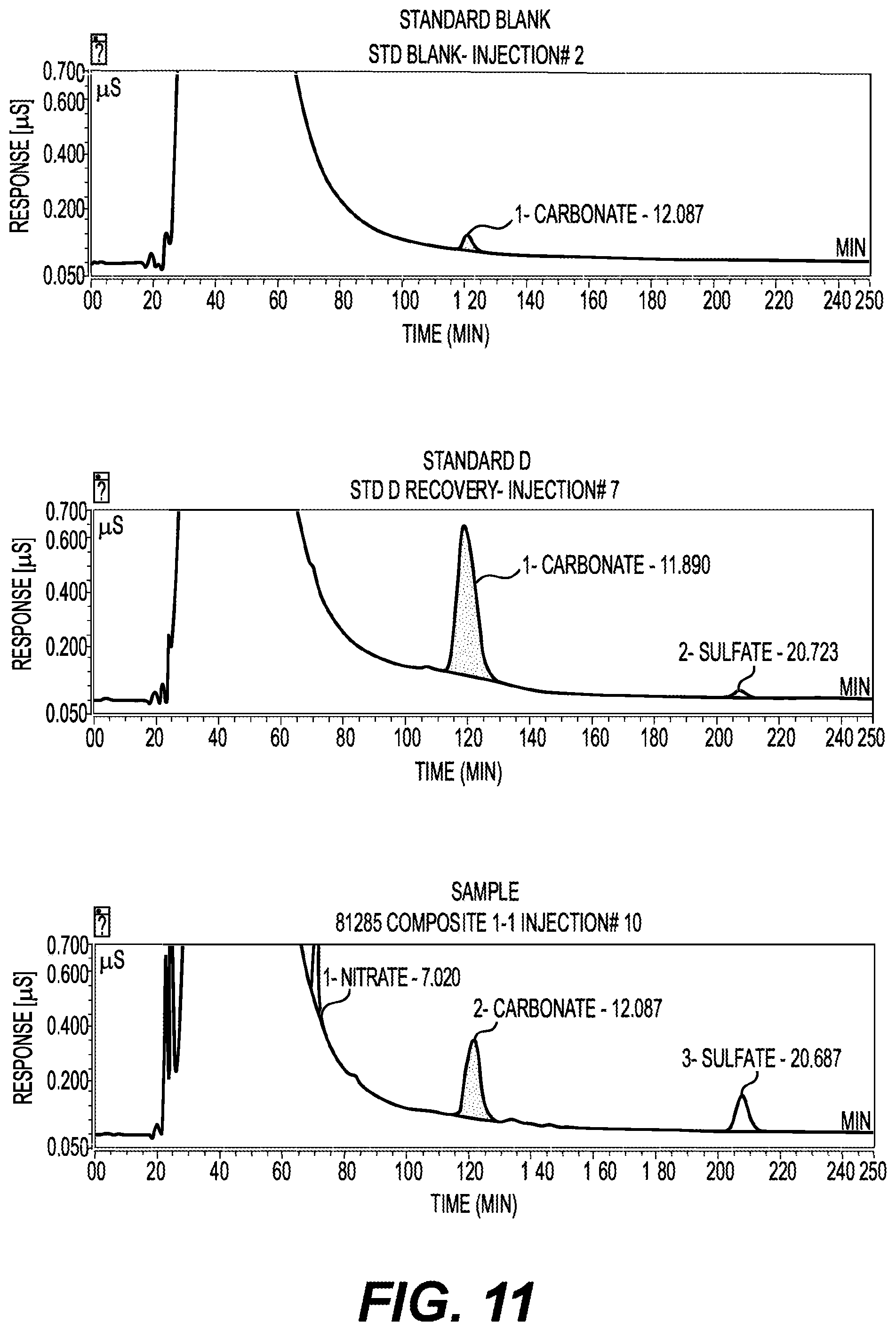 Patent US12365648 Figure 10 – Amphetamine carbamate compounds and methods