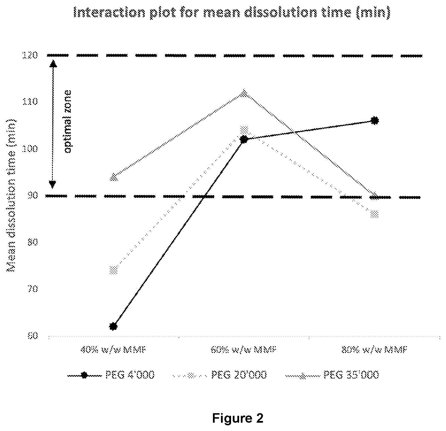 Patent US12365649 Figure 2 – Process for the preparation of brivaracetam