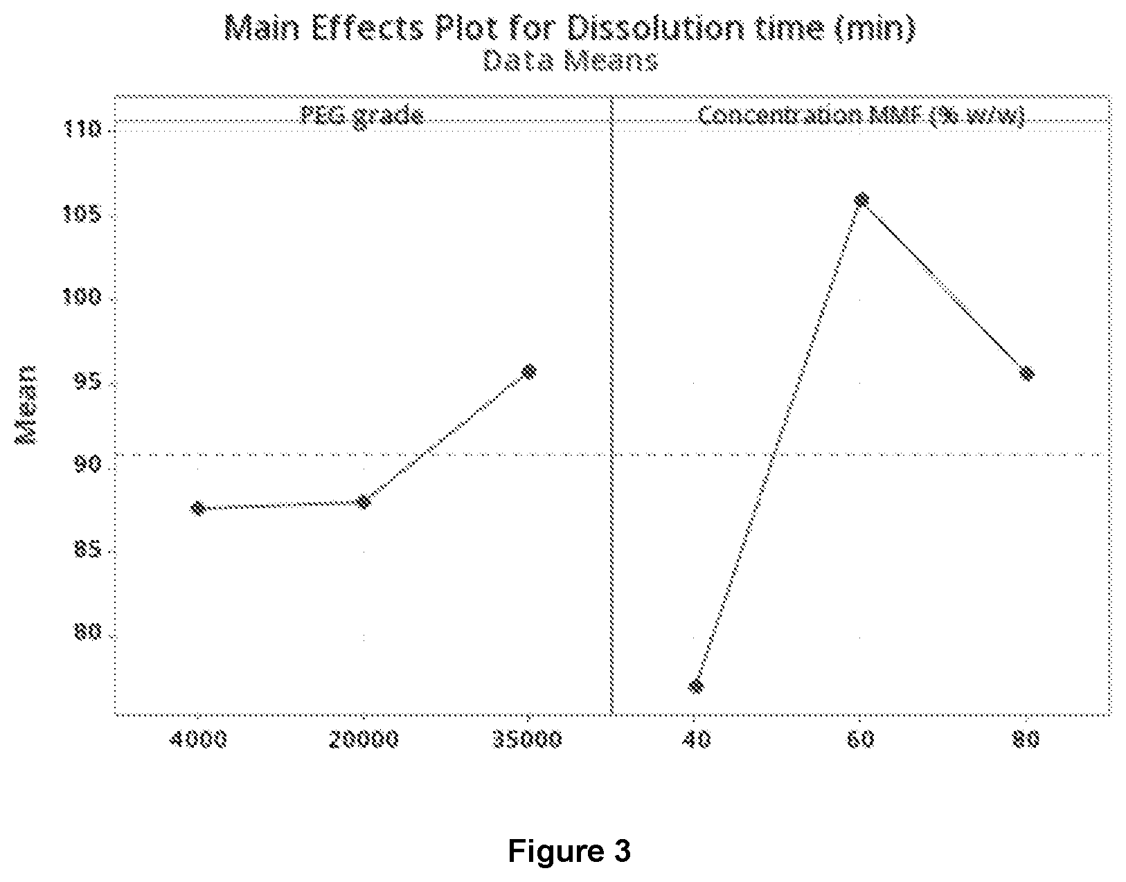 Patent US12365649 Figure 3 – Process for the preparation of brivaracetam