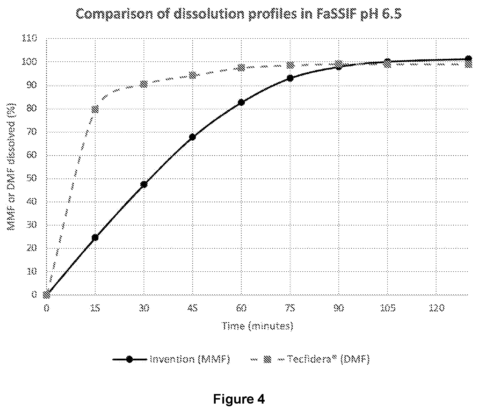 Patent US12365649 Figure 4 – Process for the preparation of brivaracetam