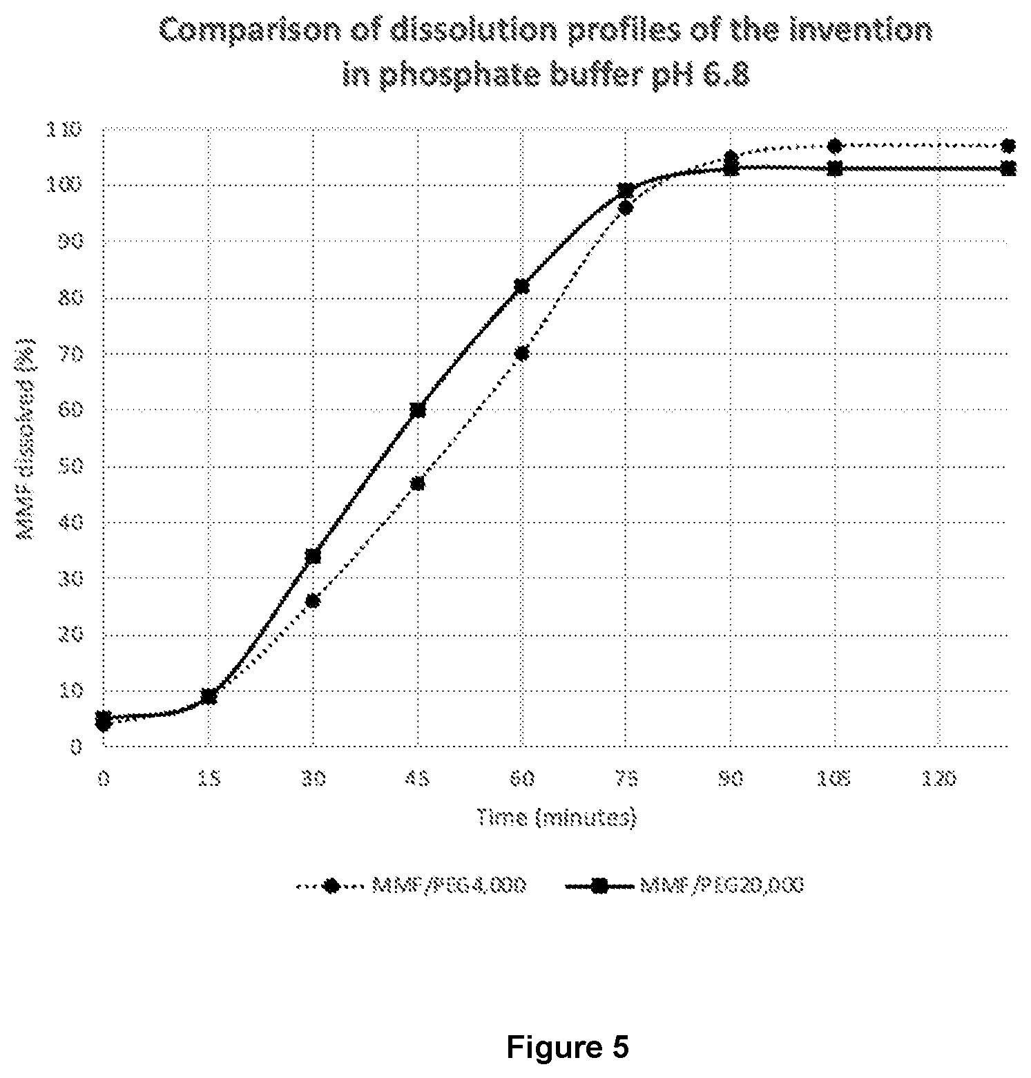 Patent US12365649 Figure 5 – Process for the preparation of brivaracetam