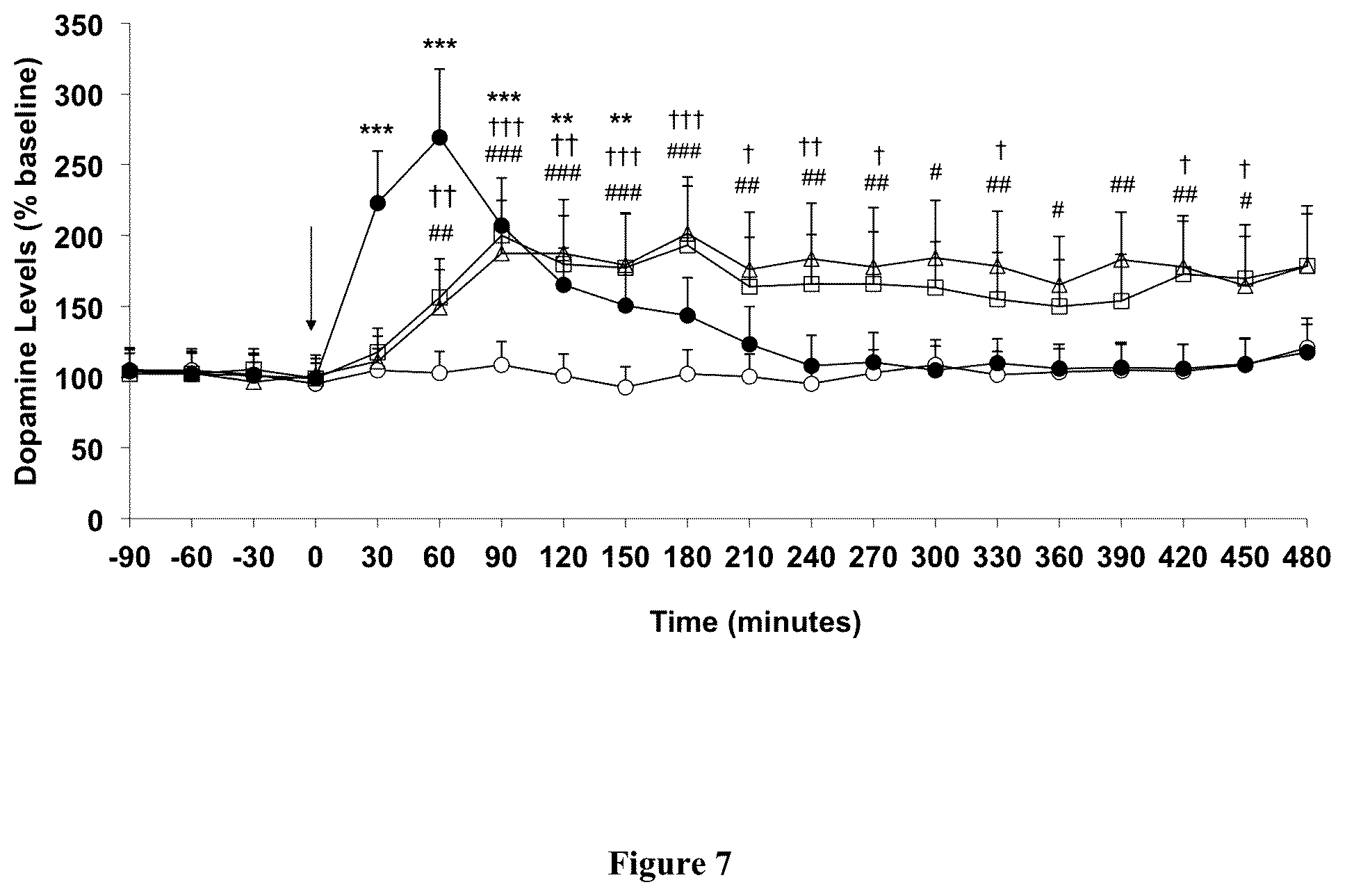 Patent US12365650 Figure 7 – Deuterated organic compounds and uses thereof