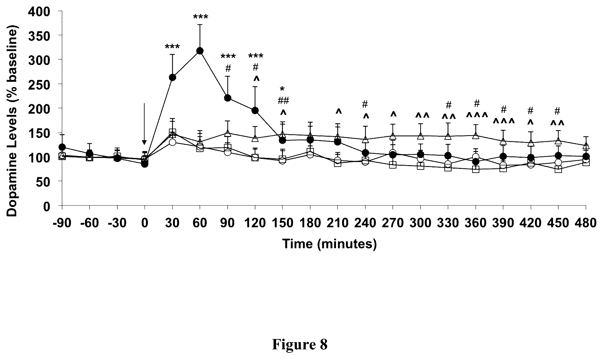 Patent US12365650 Figure 8 – Deuterated organic compounds and uses thereof