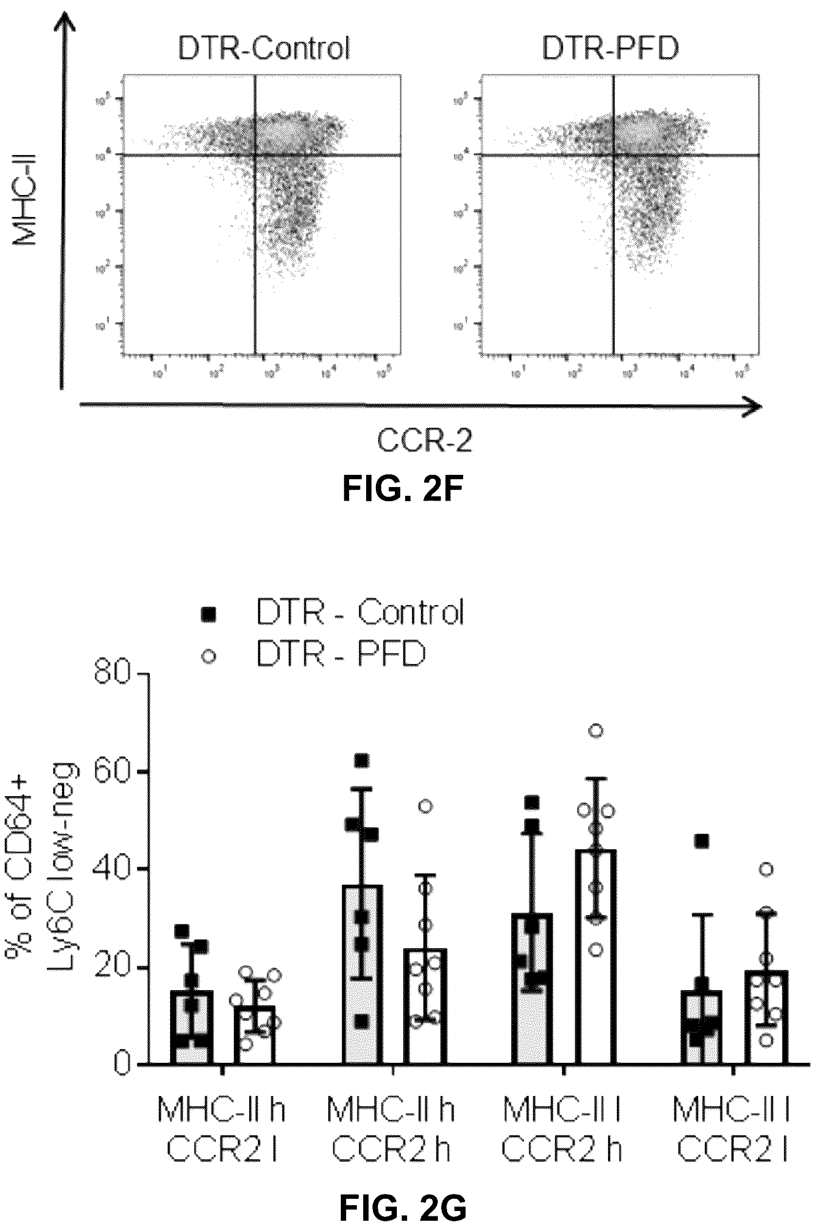 Patent US12365651 Figure 8 – Use of pirfenidone and derivatives for modulation of B lymphocyte activity and organ protection from acute tissue damage