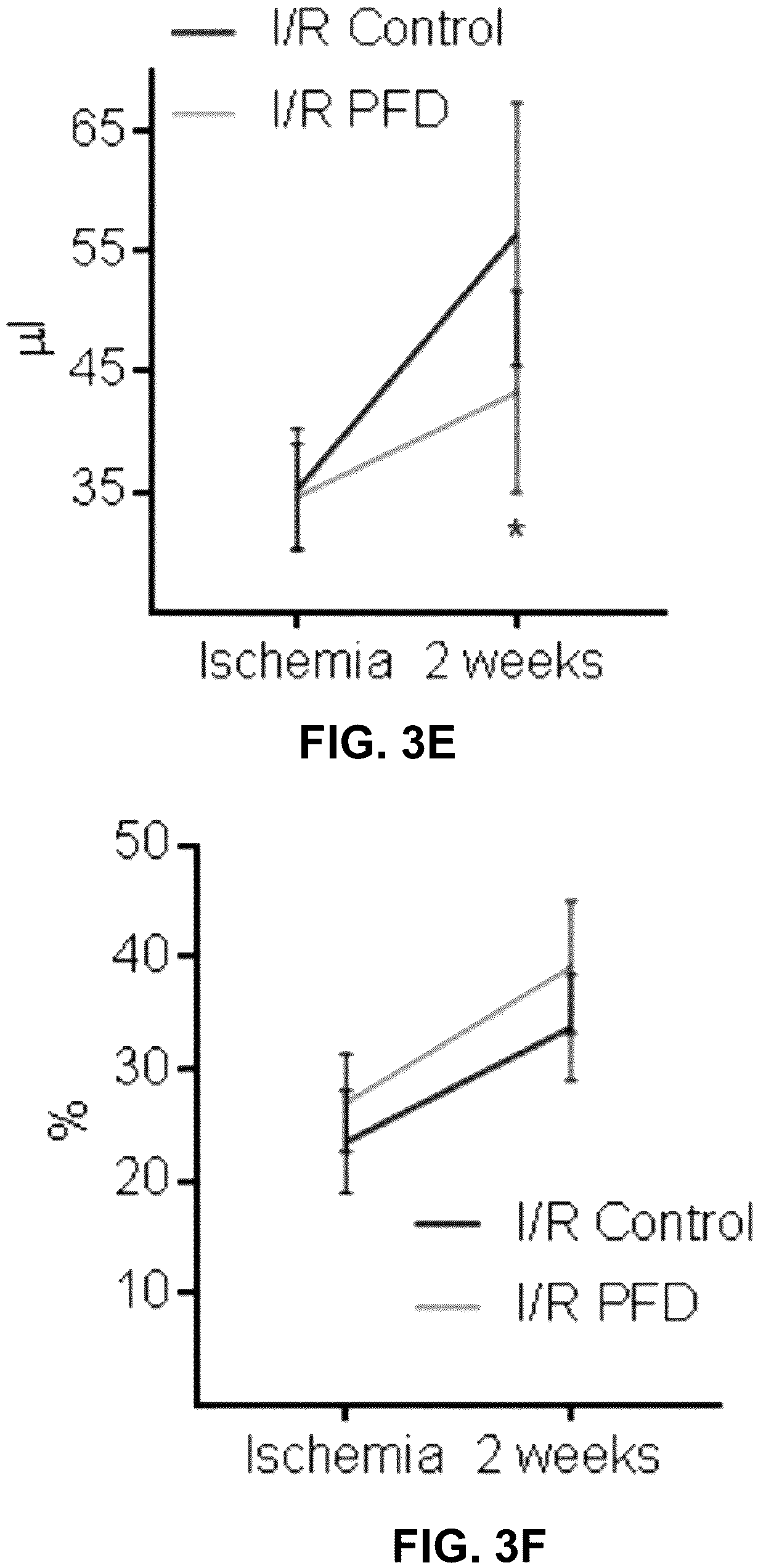 Patent US12365651 Figure 12 – Use of pirfenidone and derivatives for modulation of B lymphocyte activity and organ protection from acute tissue damage