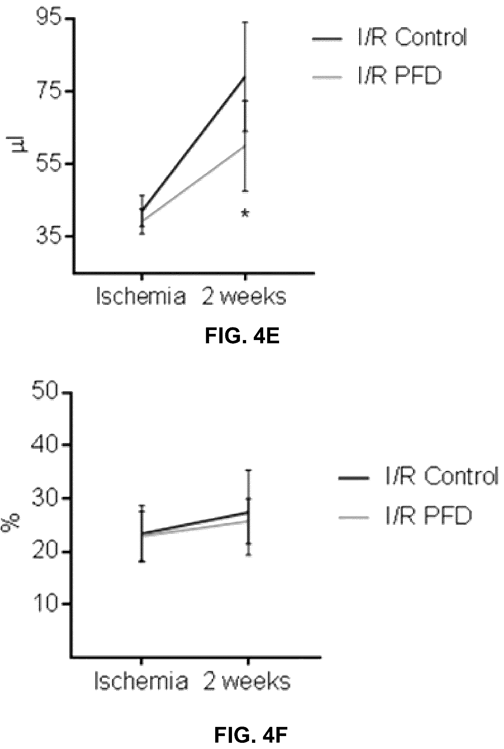 Patent US12365651 Figure 16 – Use of pirfenidone and derivatives for modulation of B lymphocyte activity and organ protection from acute tissue damage