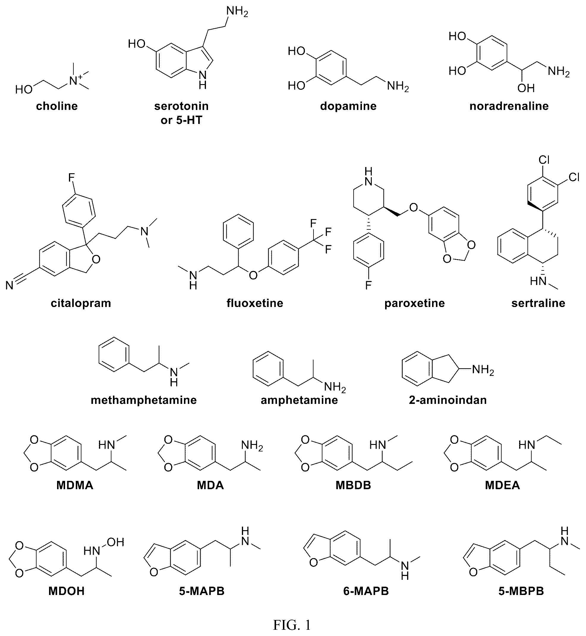 Patent US12365661 Figure 1 – Advantageous benzofuran compositions for mental disorders or enhancement