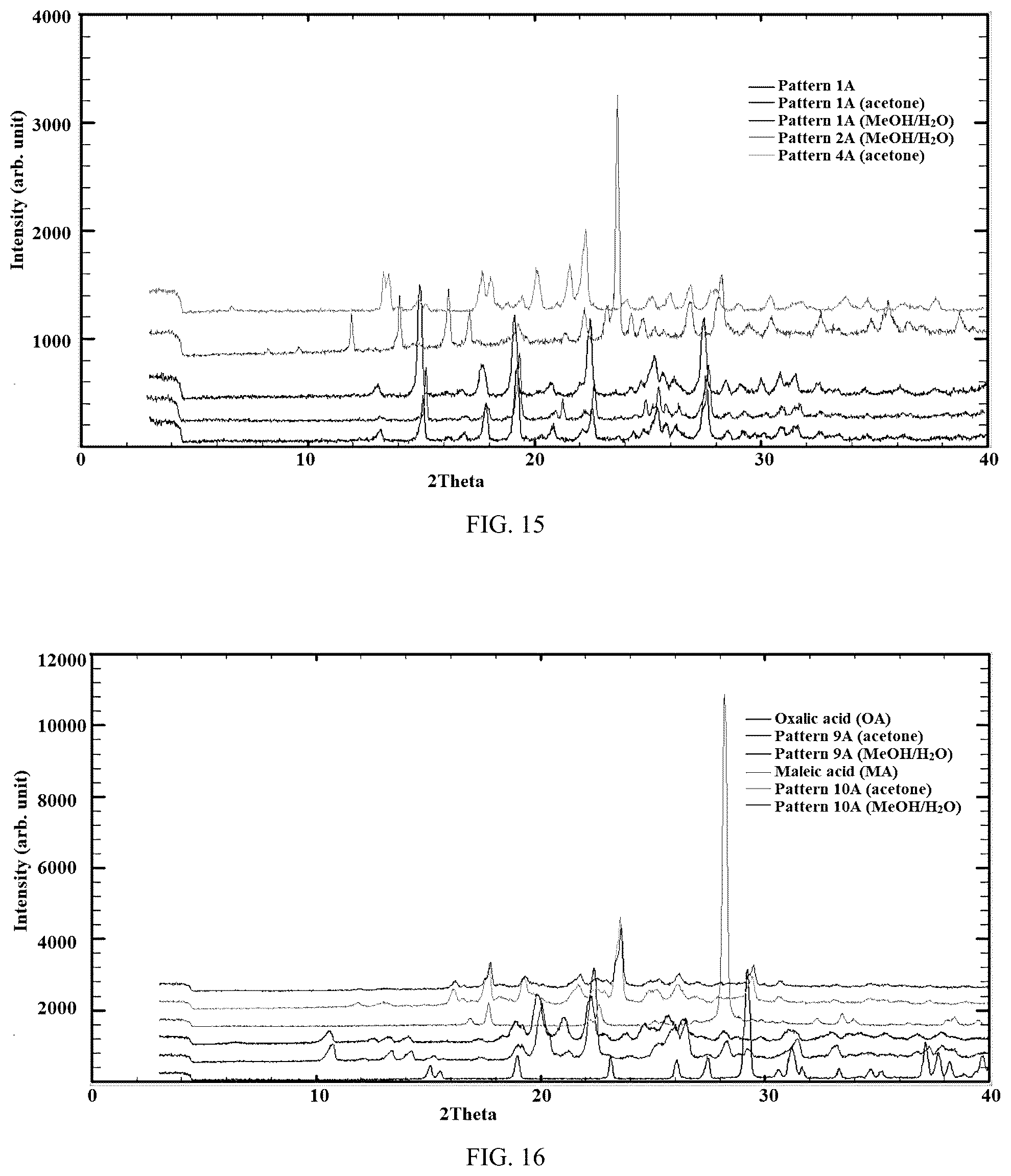 Patent US12365661 Figure 14 – Advantageous benzofuran compositions for mental disorders or enhancement
